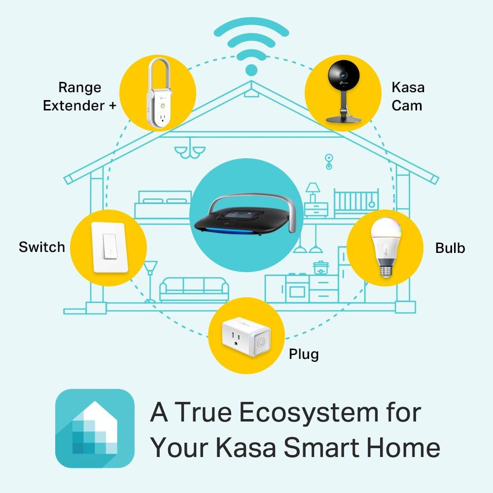 Touchscreen Smart Home Router with Smart Home Hub, Compatible with Alexa, Zigbee, and Zwave SR20