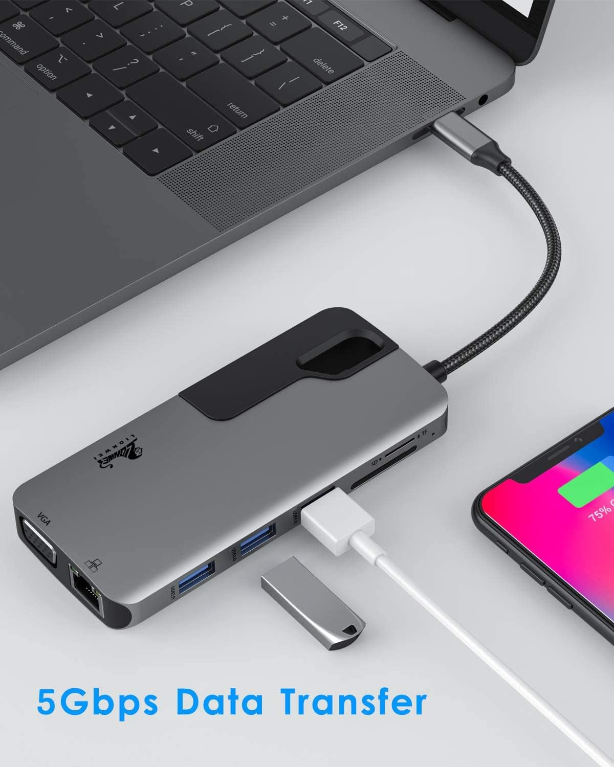 10-in-1 USB C Hub for MacBook Pro 2019/2018/2017 - Thunderbolt 3 Adapter with Gigabit Ethernet, HDMI VGA Adapter, 100W Power Delivery, and Multiple USB Ports