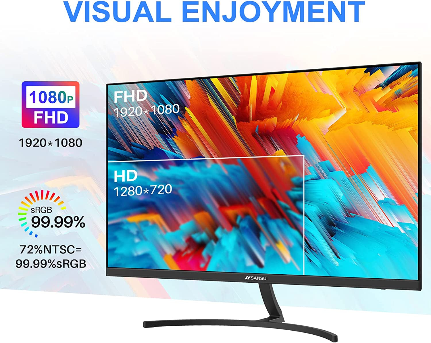 27" Full HD Monitor with USB Type-C, Built-in Speakers, 75Hz Refresh Rate, HDMI, VGA, Tilt Adjustment, Eye Comfort