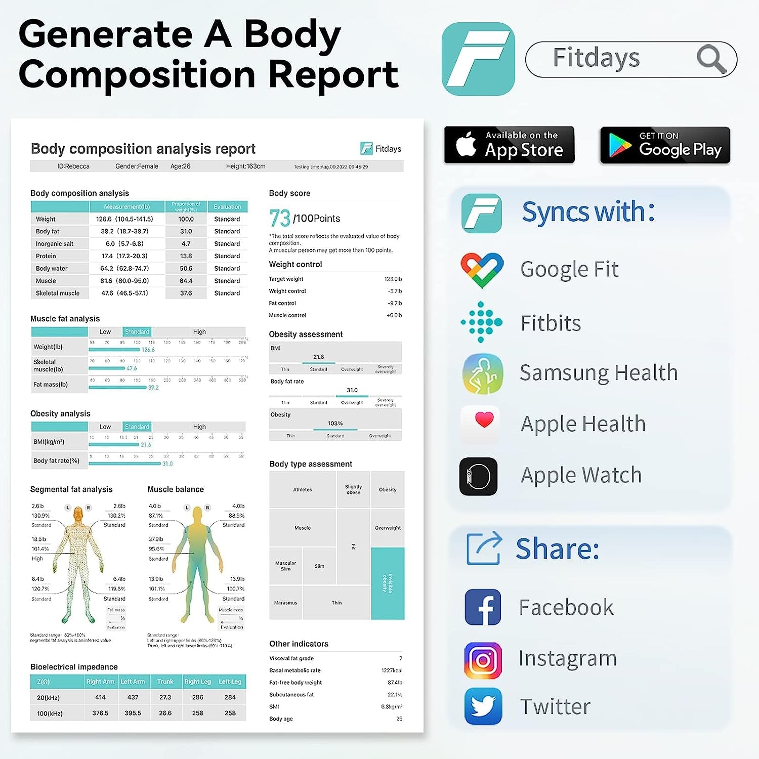 Large Display Body Fat Scale: Measures Body Weight and Fat with 8 Electrodes. Rechargeable Digital Bathroom Scale with High Accuracy. Smart Scale Monitors 20 Body Compositions with App.