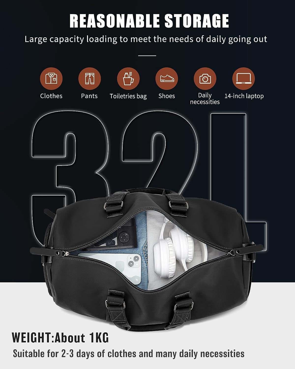 Waterproof Leather Gym Duffle Bag - Large Sports Bag for Travel - Features Shoes Compartment and Wet Bag - Suitable for Men and Women - Ideal for Weekends and Overnight Trips.