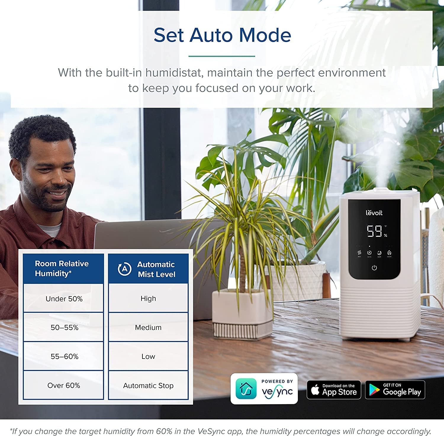 Humidifier for Bedroom Large Room Home, Oasismist Smart Cool and Warm Mist Humidifiers, Auto Customized Humidity, Ultrasonic Top Fill Oil Diffuser for Baby and Plants, Quiet, 4.5L, White