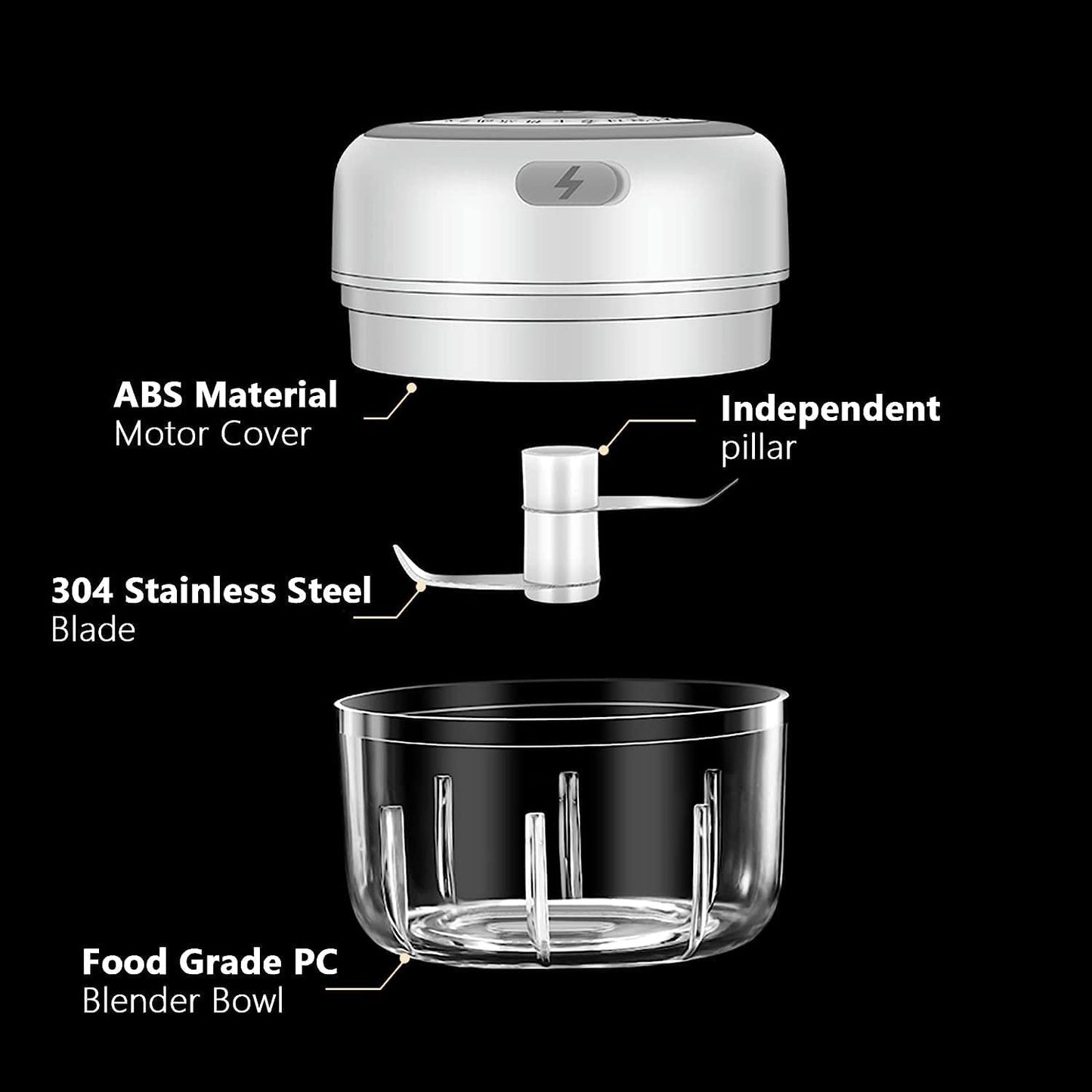 Mini Electric Food Processor: Perfect Kitchen Tool for Chopping Vegetables, Pepper, Onion, Garlic, Ginger, Spices, Meat, and Making Baby Food. It has a 250ML capacity, is USB rechargeable, and measures 3.42 x 3.8 inches.