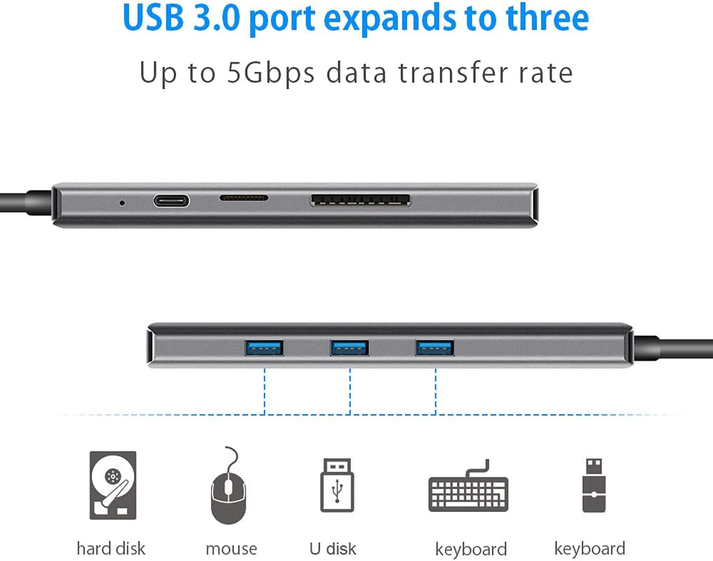 7-in-1 USB C Hub and HDMI Adapter - Features 4K USB C to HDMI, 3 USB 3.0 Ports, SD and TF Card Reader, USB-C Charging Port; Compatible with MacBook, iMac, Surface, Chromebook, Galaxy, XPS, and more.