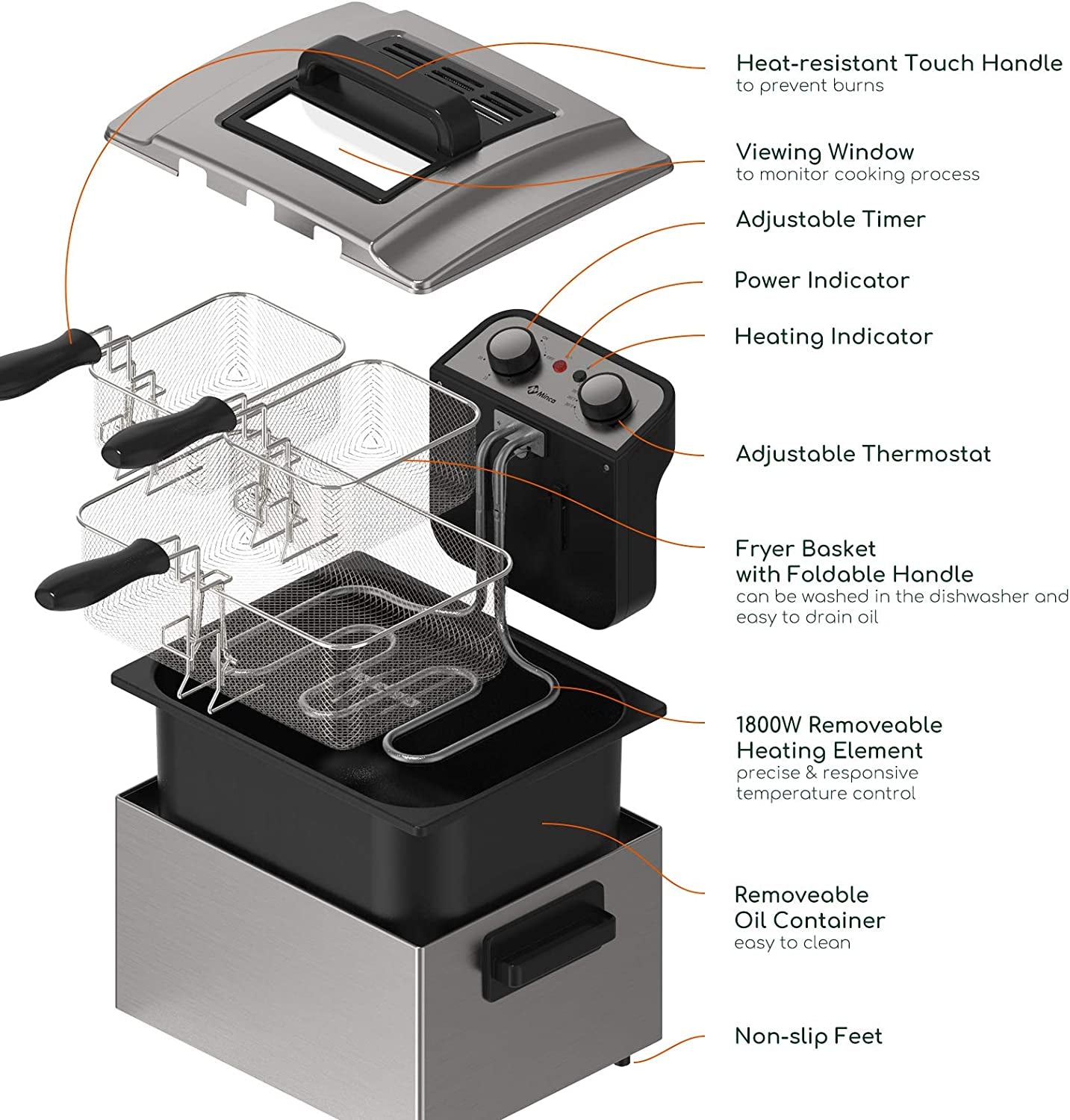 1800W Electric Deep Fryer: 4-Liter Capacity Cool-Touch Oil Fryer with Adjustable Temperature Knobs, Timer, and Stainless-Steel Triple Basket