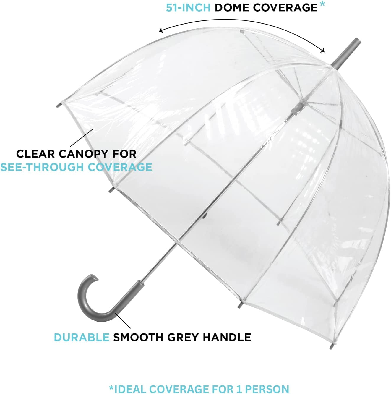 Bubble Clear Umbrella