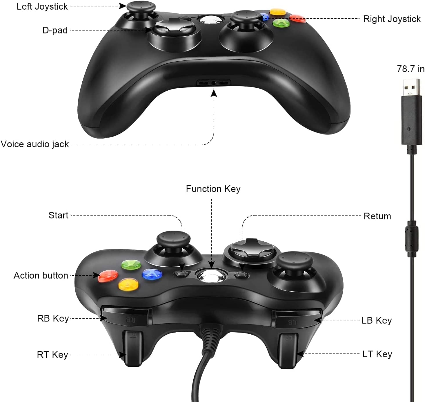  Xbox 360 Controller - USB Wired Gamepad Joystick with Enhanced Dual Vibration and Ergonomic Design for Microsoft Xbox 360 & Slim, and PC Windows 7/8/10 (Black)