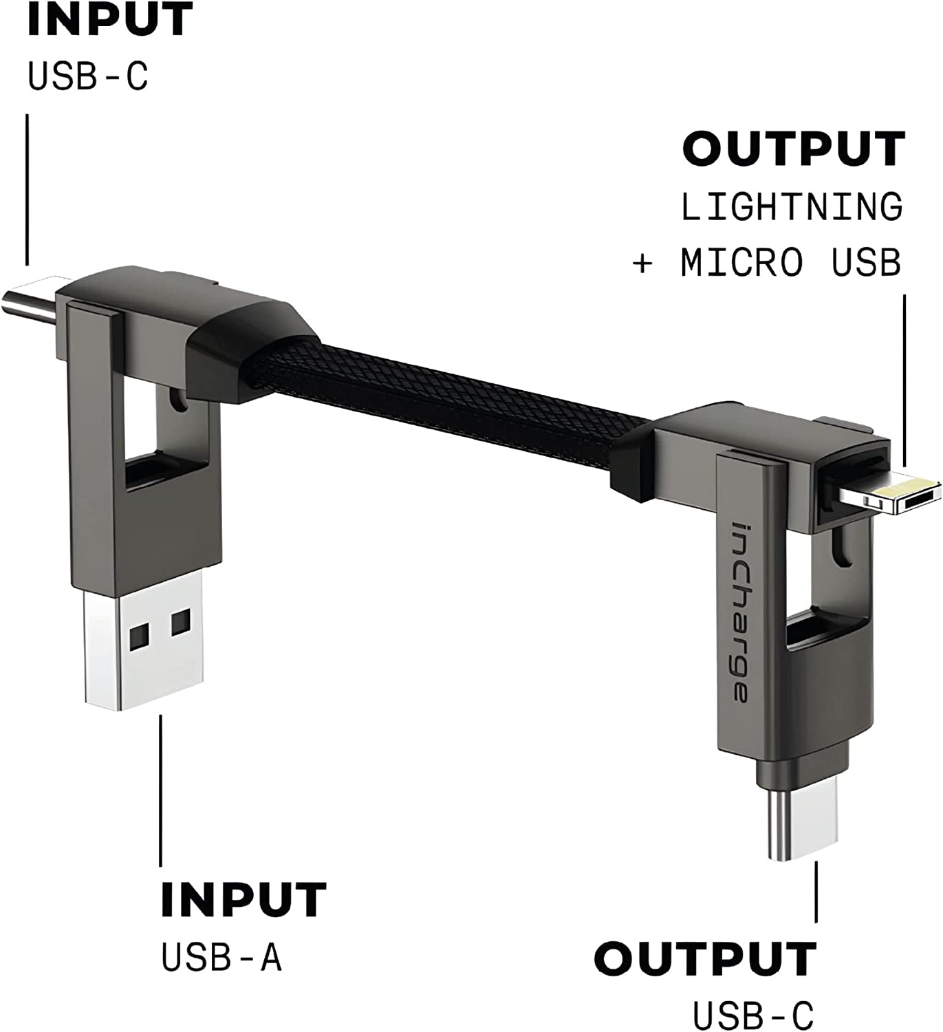Incharge 6 - The Swiss Army Knife of Cables: Portable Keyring with Apple iPhone, USB, USB-C, and Micro USB Compatibility for All Your Devices (Saturn Gold)
