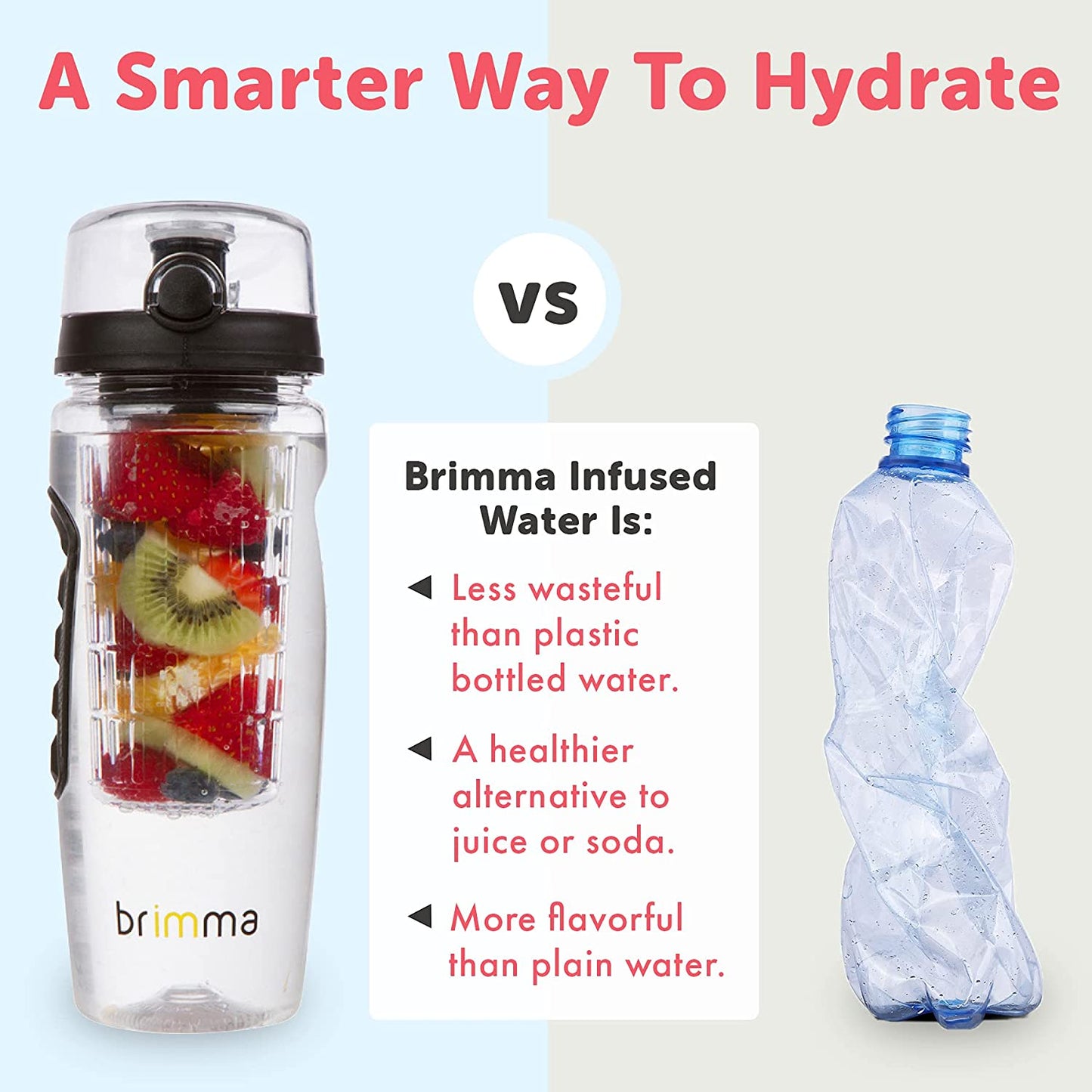 32 Oz Fruit Infuser Water Bottle - Large, Leakproof Plastic for Gym, Camping, and Travel