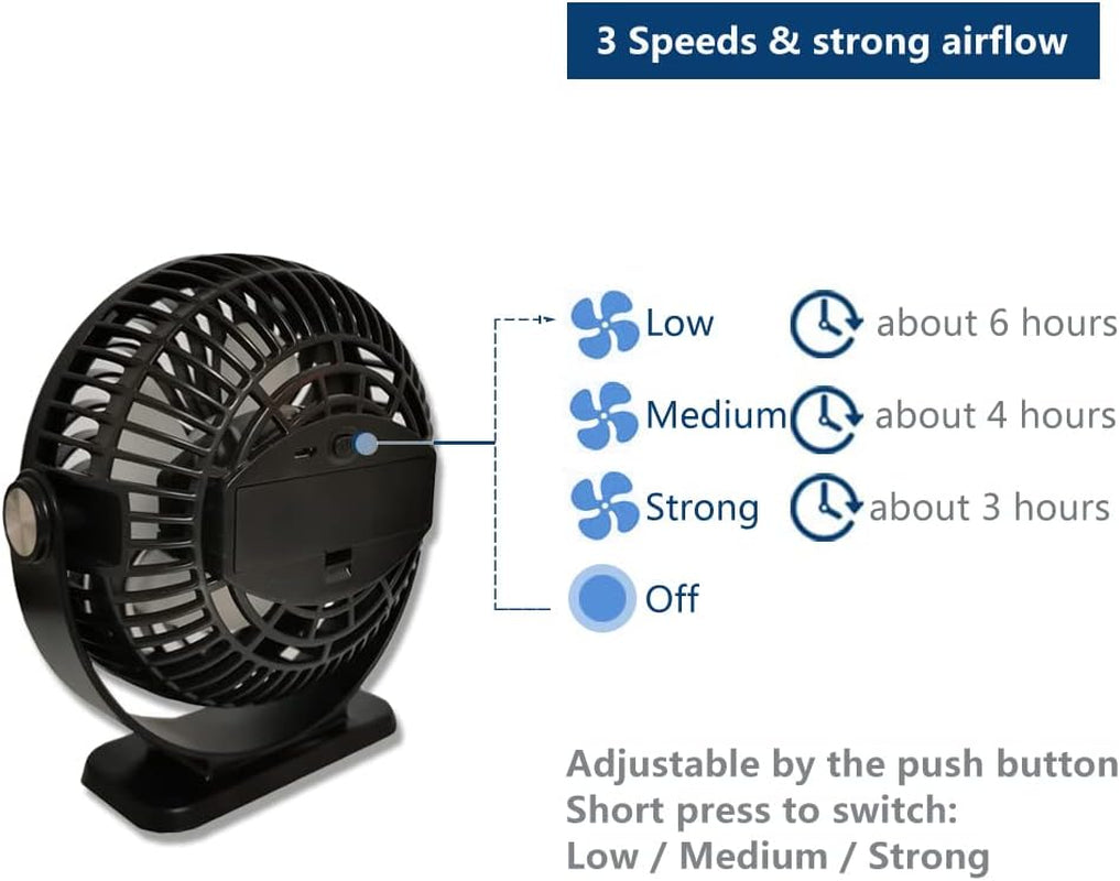 5-Inch USB Desk Fan with 3 Speeds: Powered by a 2600mAh Battery and USB, this Mini Desktop Fan Provides Strong Airflow. Versatile for Home, Office, Outdoor, and Travel Use. Color: Black.