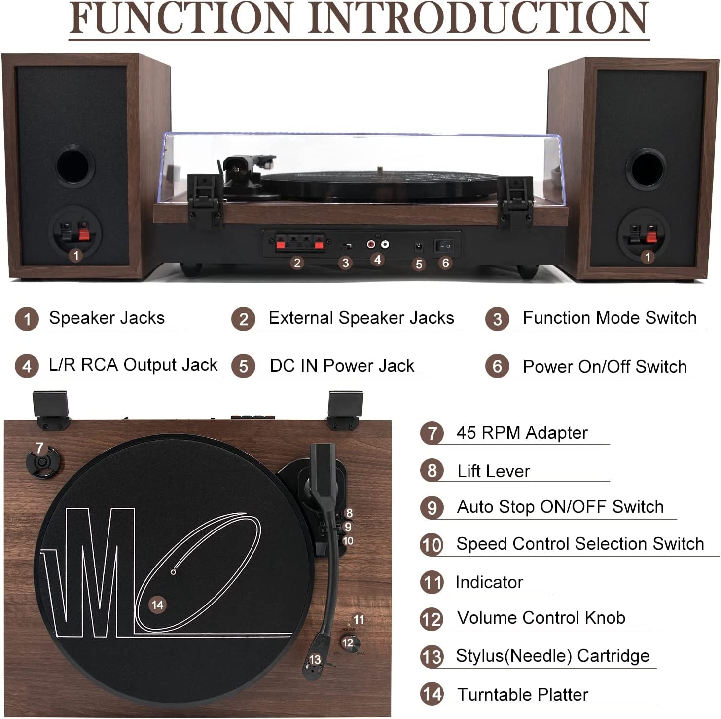 Wireless Turntable HiFi System with Bookshelf Speakers - This 2-Speed Belt-Drive Turntable for Vinyl Records offers Wireless Playback and Auto-Stop feature. It comes in a Walnut finish.