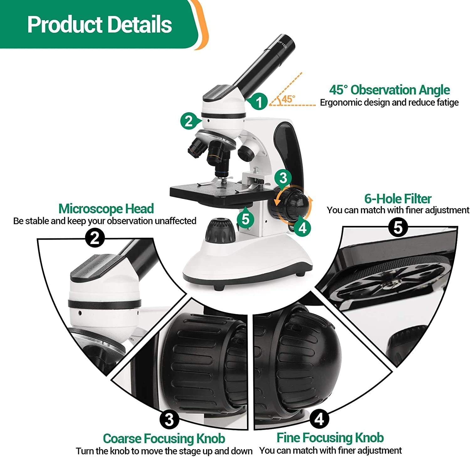 40X-2000X Microscope for Adults and Kids, Lab Compound Monocular Microscope with Prepared Slides Kit, Dual Illumination, All Glass Optics, Smartphone Adapter, Perfect for Beginners