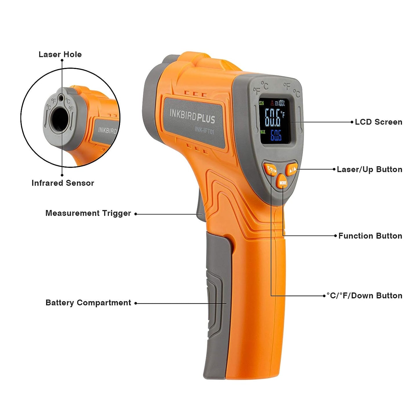 Infrared Thermometer - A Non-Contact Digital Laser Temperature Gun with a wide range of -58℉~1022℉ for instant temperature reading. It's adjustable emissivity makes it suitable for various applications including Cooking, Pizza Oven, Meat, Barbecue Grill