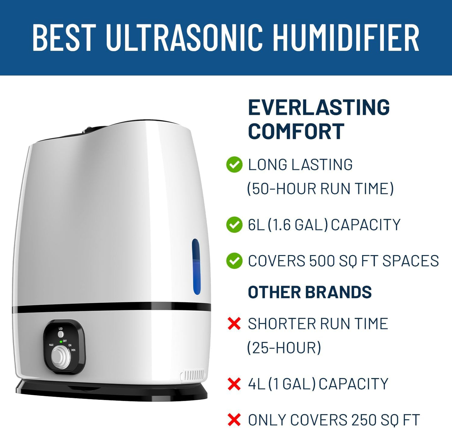 Quiet and Filterless 6L Ultrasonic Cool Mist Humidifiers for Large Bedrooms - Enhanced Air Quality with Essential Oils Tray - Ideal for Baby, Kids, and Nursery 