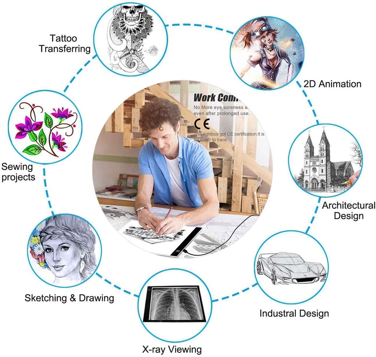 A4 LED Light Pad Kit, Tracing Light Table, Tools and Accessories Kit for Full Drill & Partial Drill 5D Diamond Painting