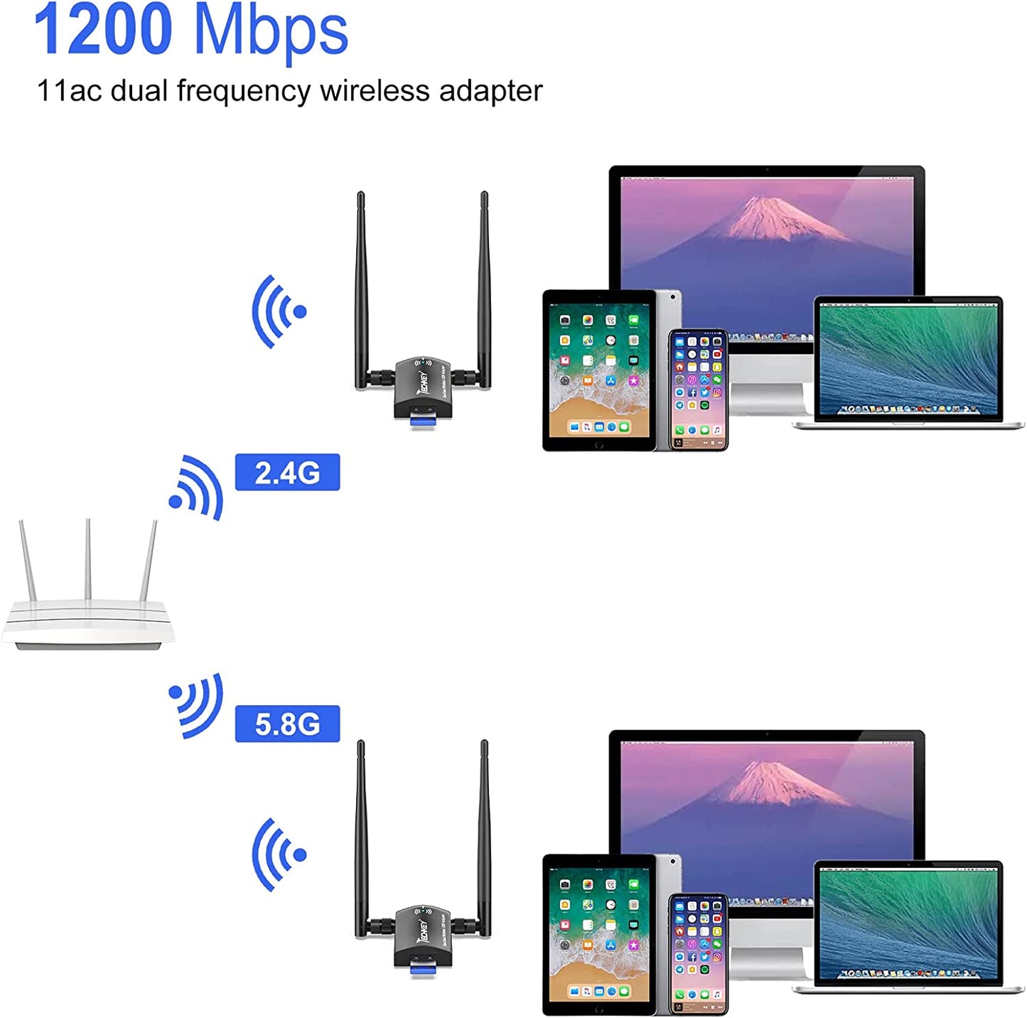 USB WiFi Adapter for PC: AC1200Mbps Dual-Band Connectivity - 2.42GHz/300Mbps and 5.8GHz/867Mbps, Equipped with 5dBi WiFi Antennas. Features USB 3.0 Interface for Desktops and Laptops, Compatible with Windows 10/8/7/Vista/XP, as well as Mac OS 10.9-10.15.