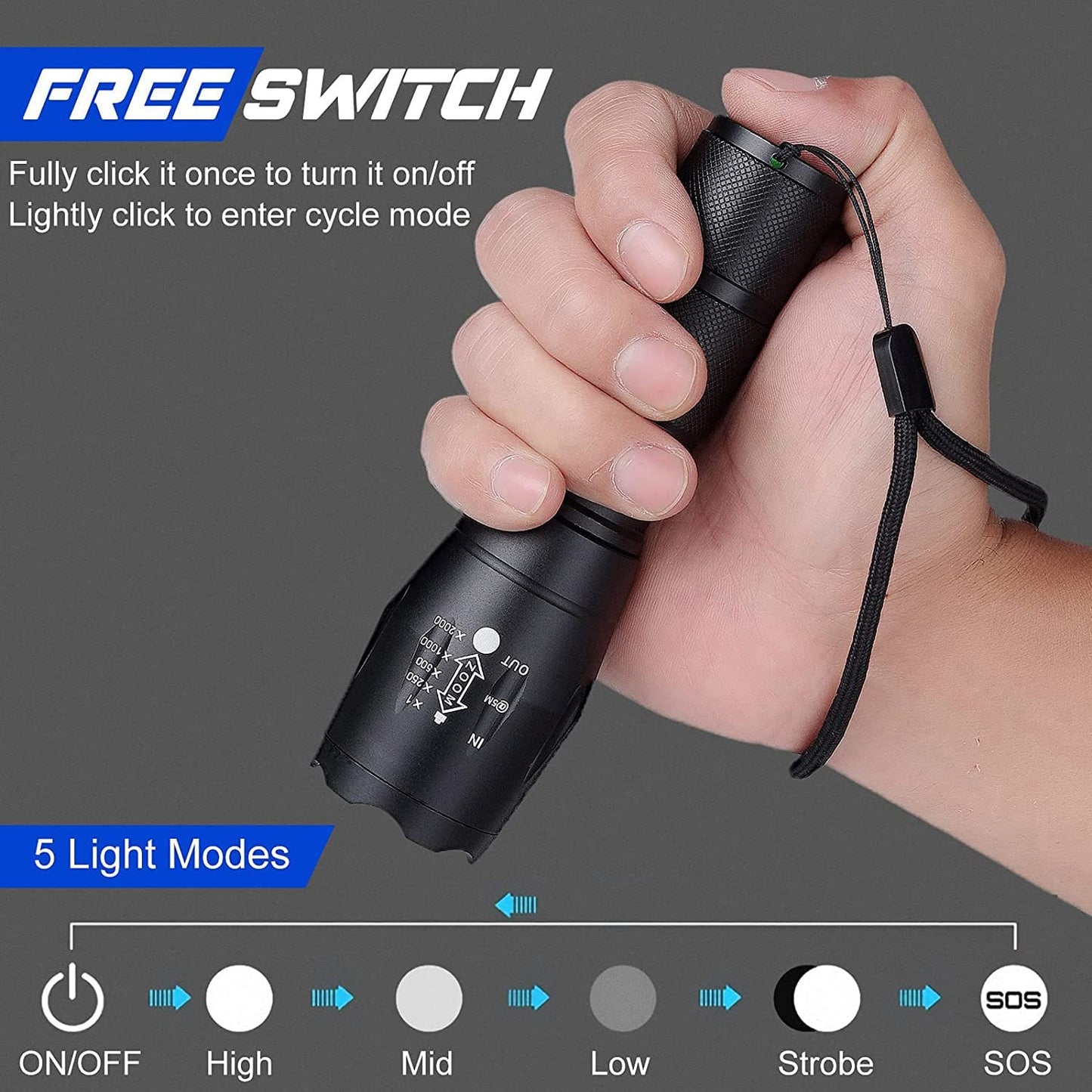 Tactical Flashlight: Ultra Bright XML T6 LED Torch with 5 Light Modes & Adjustable Focus. Comes in a 2-Pack, Ideal for Emergency, Camping, and Hiking.