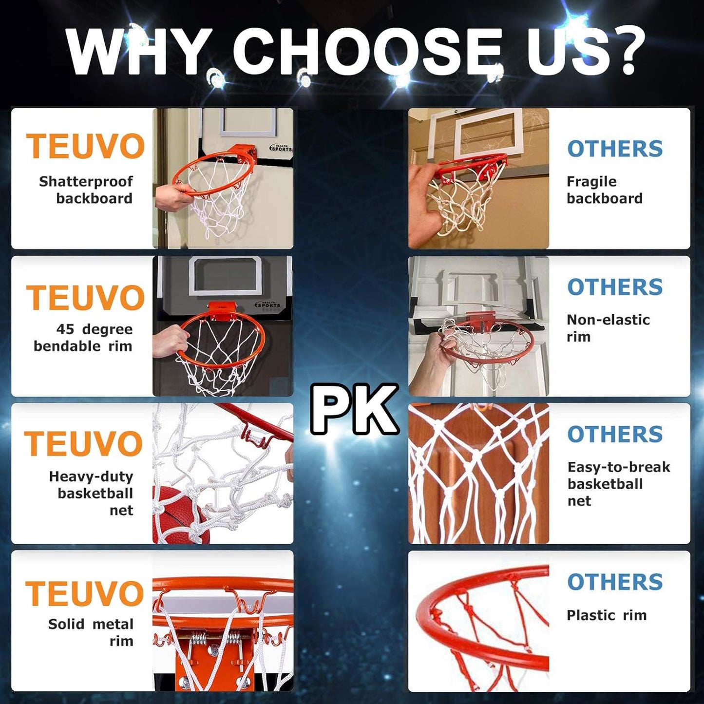 Indoor Mini Basketball Hoop Set for Kids and Adults - Strong Over The Door Basketball Hoop Game with Pump - Ideal Sport Toys Gift for Boys, Girls, and Teens - Orange