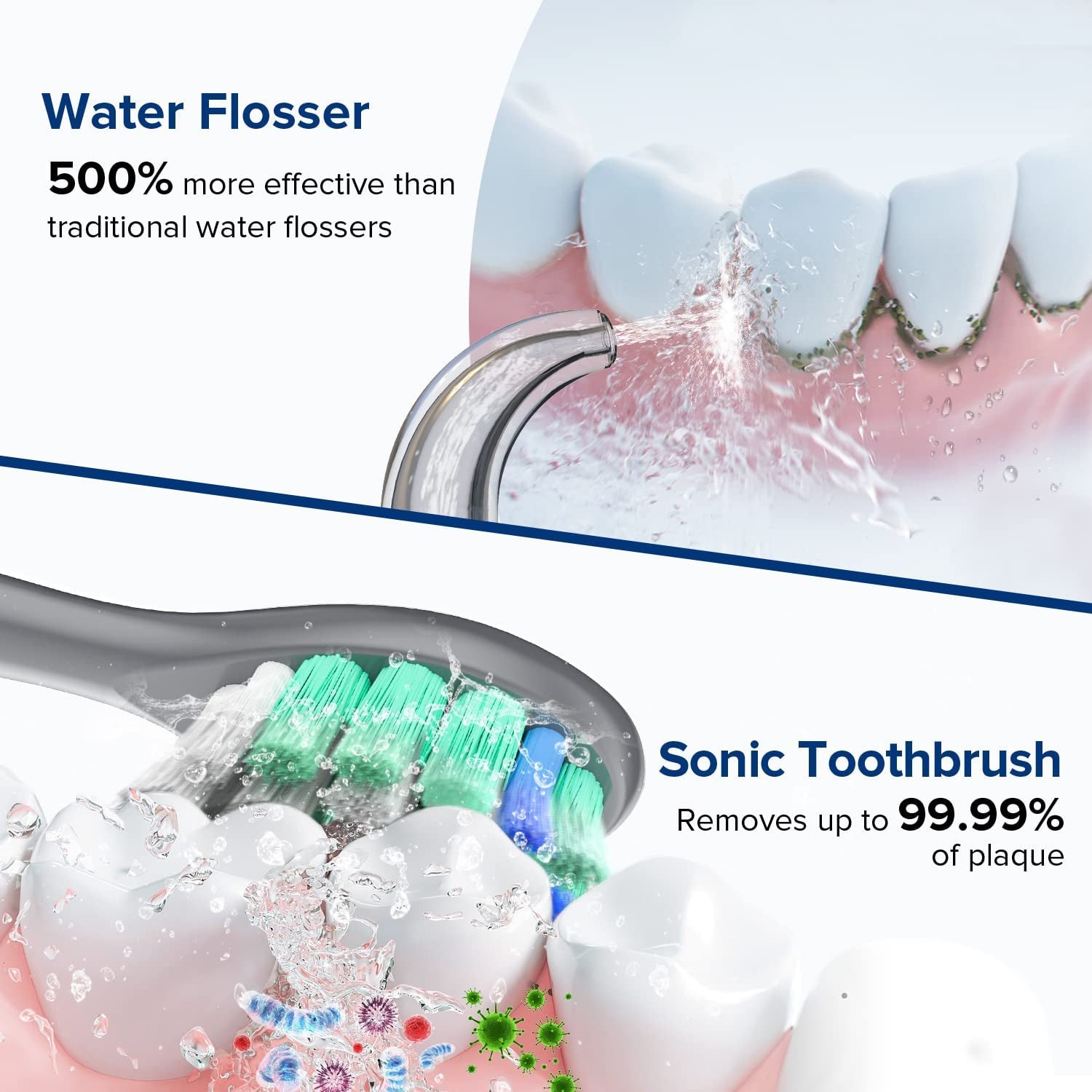 Water Flosser and Toothbrush Combo: 600ml Electric Water Toothbrush with 7 Jet Tips and 4 Brush Heads for Whitening Teeth, Gray Electric Flosser for Effective Teeth Cleaning.