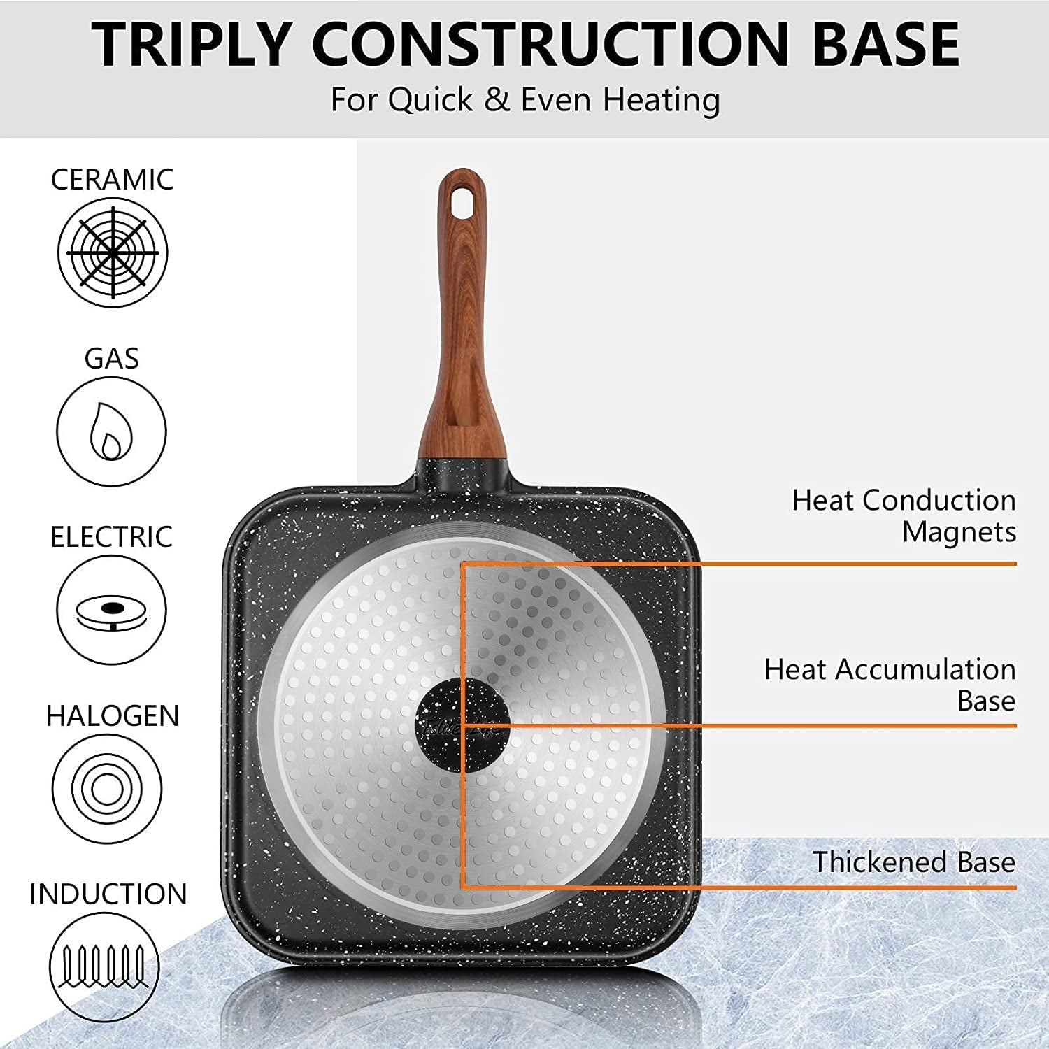 9.5 Inch Nonstick Grill Pan with Lid for Stove Tops, Induction Compatible, PFOA & PTFEs Free