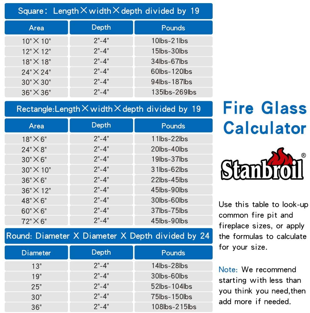 10-Pound Platinum Reflective Fire Glass - 1/2 inch Tempered Glass for Fireplace and Fire Pit