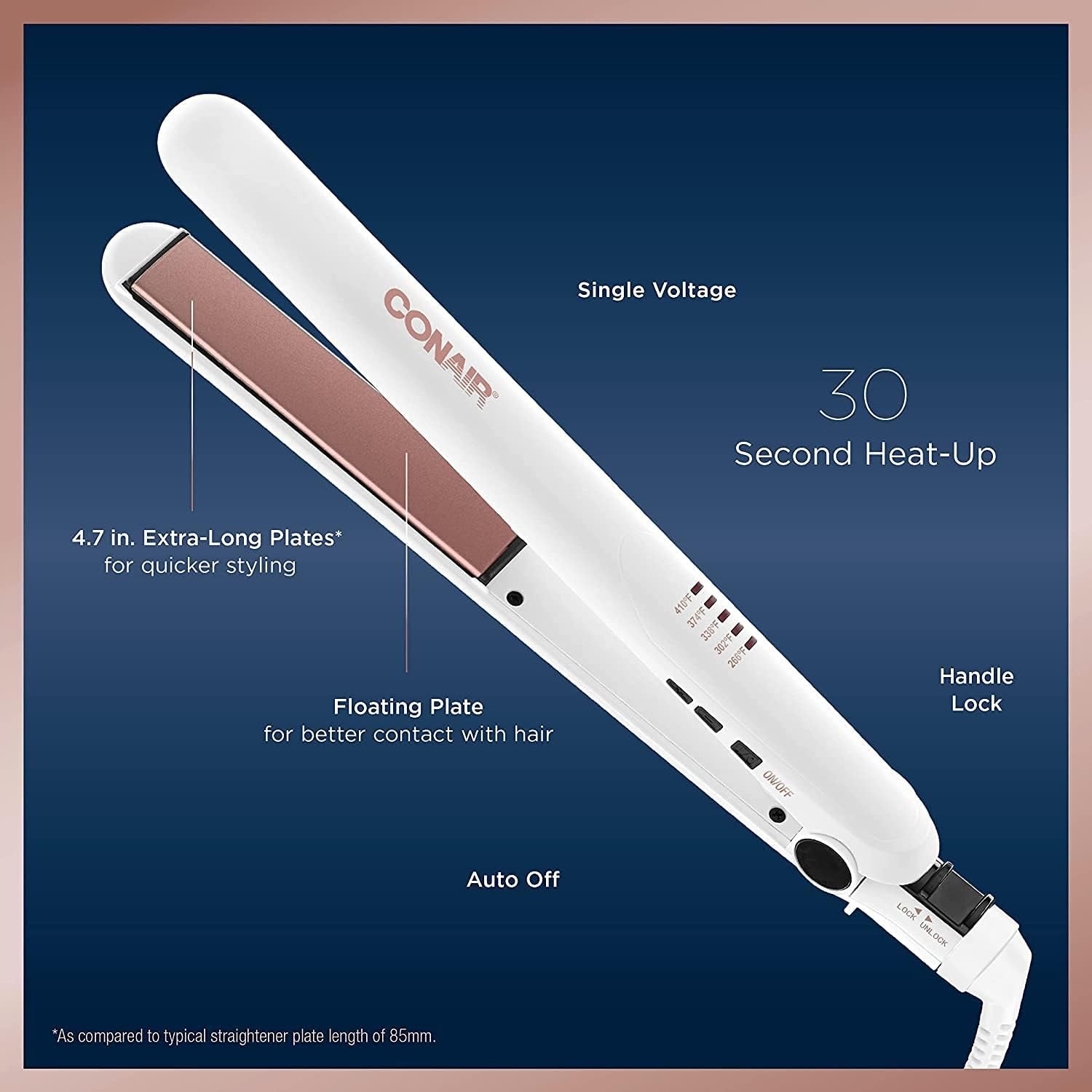 1" Double Ceramic Straightener in White