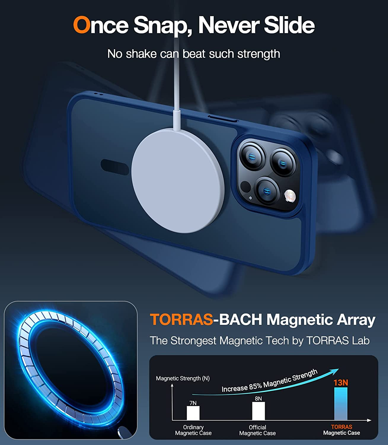 Magnetic Guardian Case for iPhone 14 Pro Max - Military Grade Drop Tested - Compatible with MagSafe - Slim and Translucent Matte Design - Designed for iPhone 14 Pro Max (6.7") - Color: Blue.