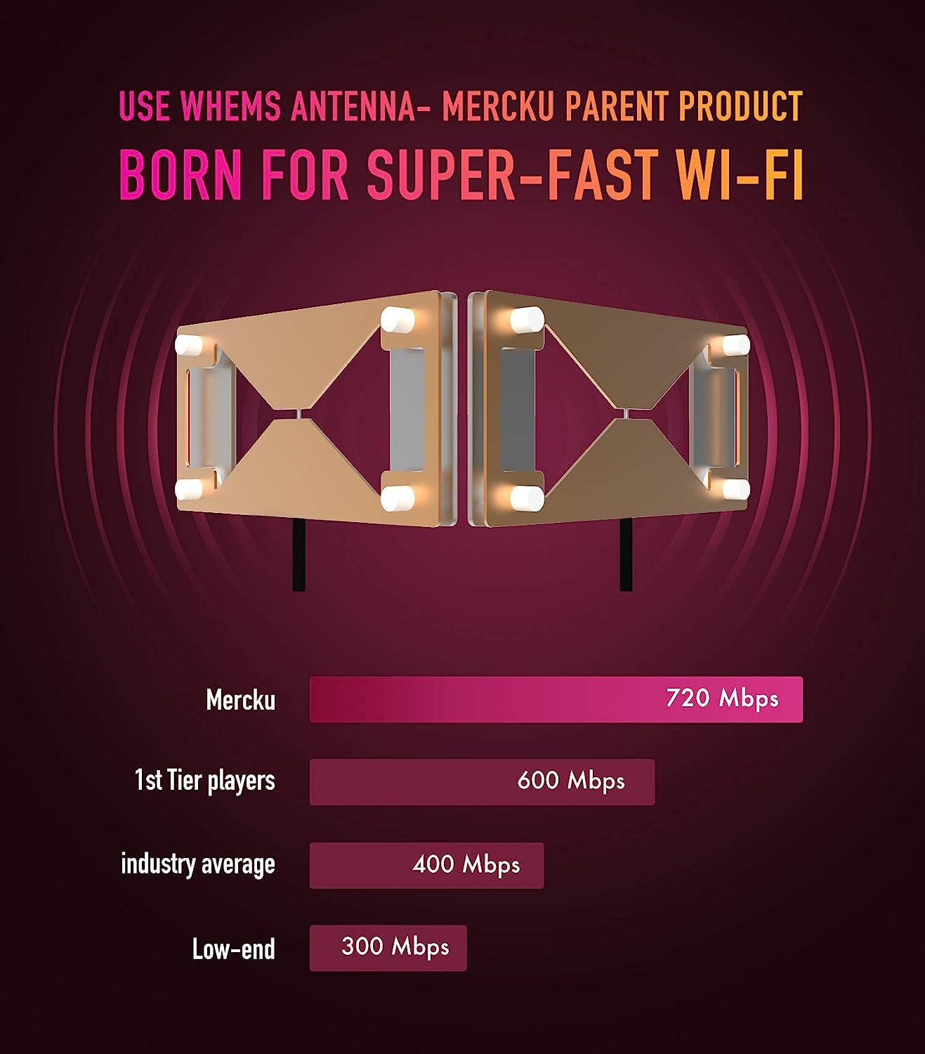 Compact Plug-In Design Mesh Wifi System M2 Hive Router Network for Whole Home Internet - Wireless Coverage up to 5000 Sq. Ft. (1 M2 Standalone + 4 Bee Mesh Nodes) with Automatic Connection and Wi-Fi Extenders