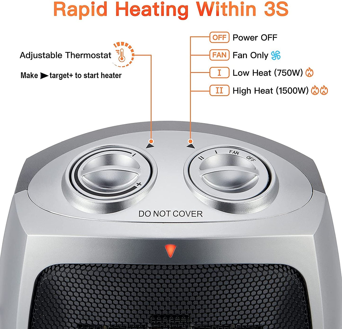 Portable Electric Space Heater - A 1500W/750W Ceramic Heater with Thermostat that can quickly heat up a room of up to 200 sq. ft. It's designed to be safe and quiet, making it ideal for use in offices, homes, on desks, and indoors.
