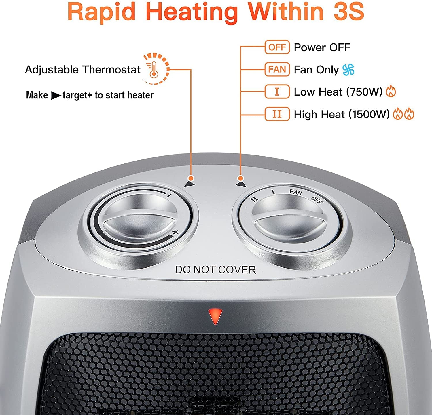 Portable Electric Space Heater - A 1500W/750W Ceramic Heater with Thermostat that can quickly heat up a room of up to 200 sq. ft. It's designed to be safe and quiet, making it ideal for use in offices, homes, on desks, and indoors.