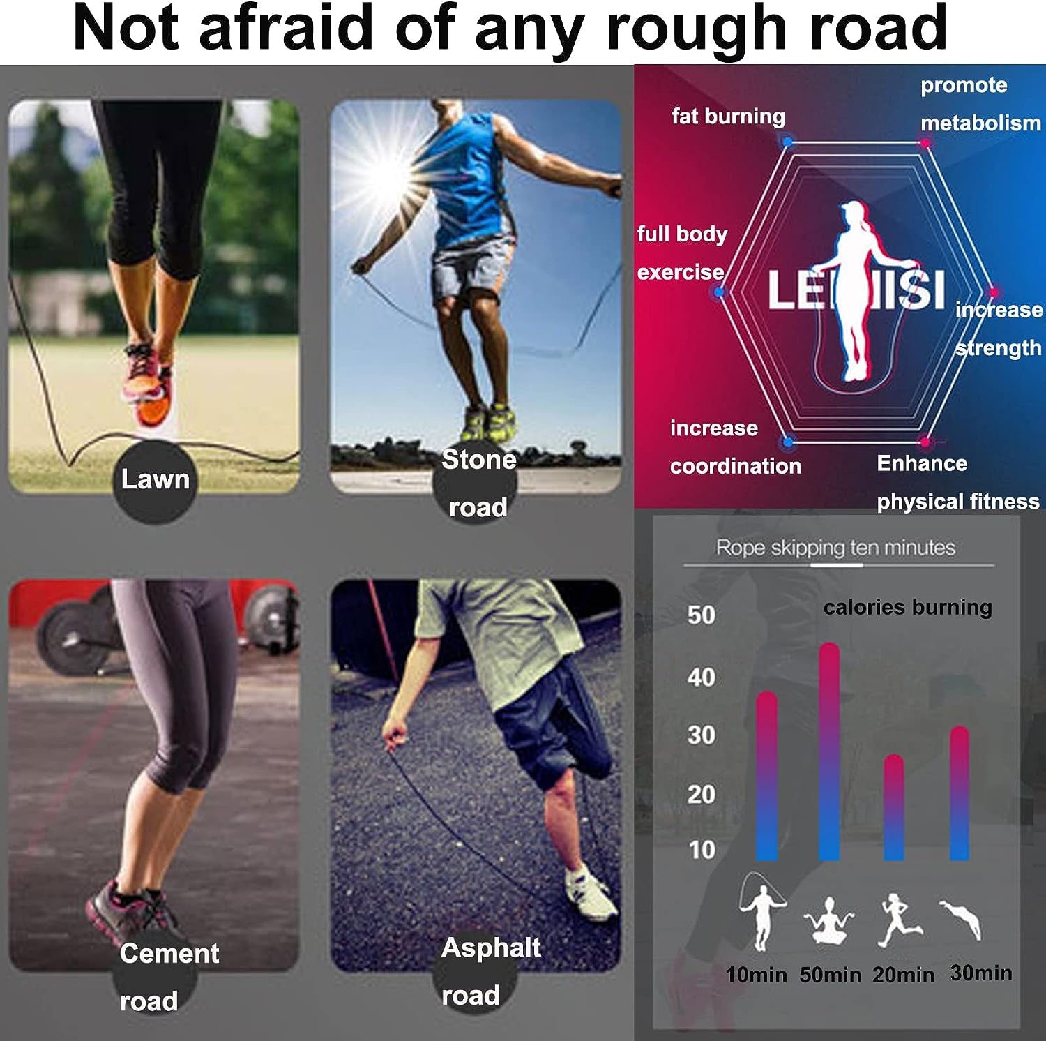 Speed Jump Rope for Men, Women, and Kids - Tangle-Free Fast Skipping Rope with Adjustable Length, Solid PVC Material for Speed Jumping. Ideal for Fitness, Crossfit, Exercise, Workouts, Boxing, MMA, and Gym Training.