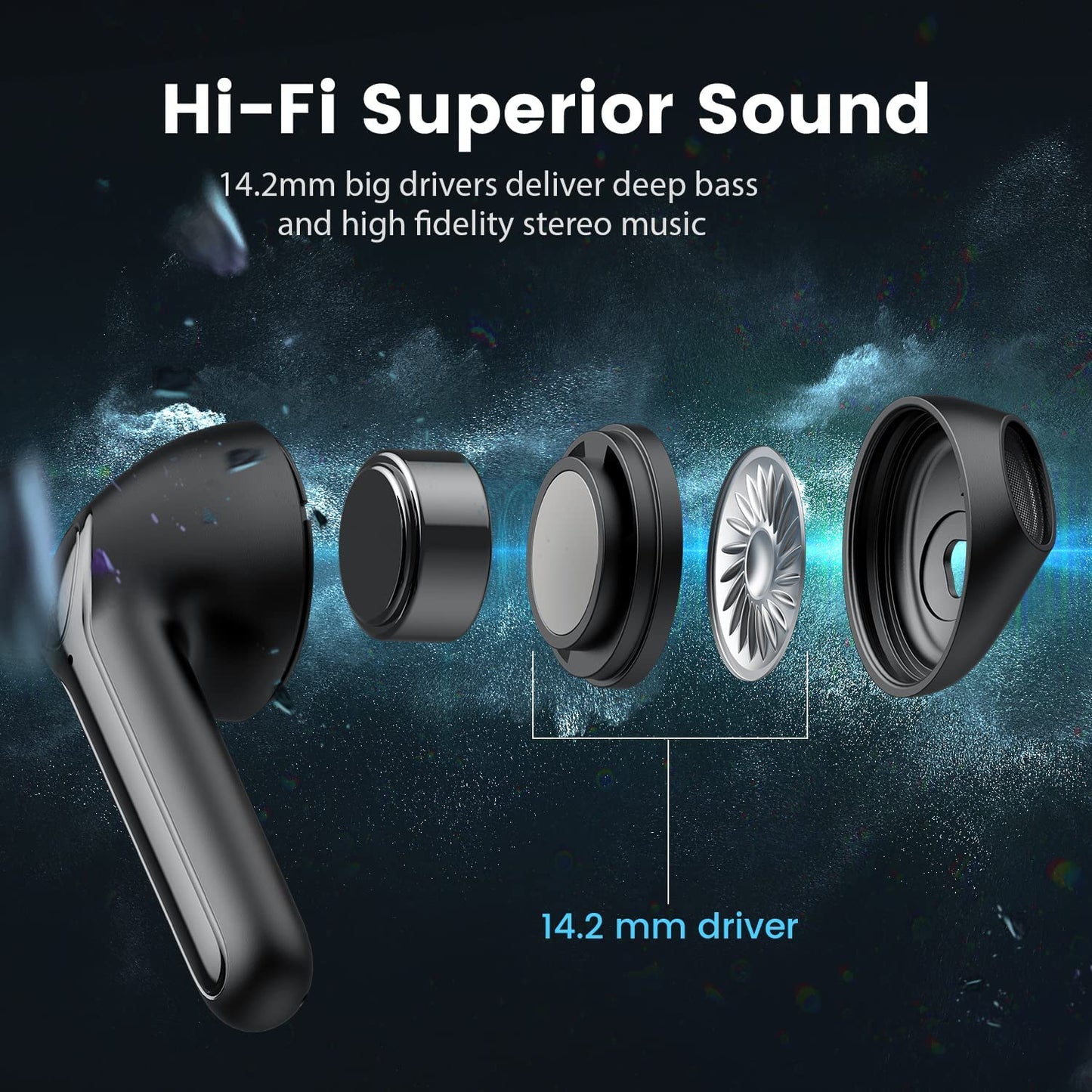 A1 Wireless Earbuds - Bluetooth Earphones with 4 Mics, Immersive Stereo Sound powered by 14.2mm Driver, Clear Calls with ENC, USB-C Charging, 18 Hours Playtime, Single/Twin Mode