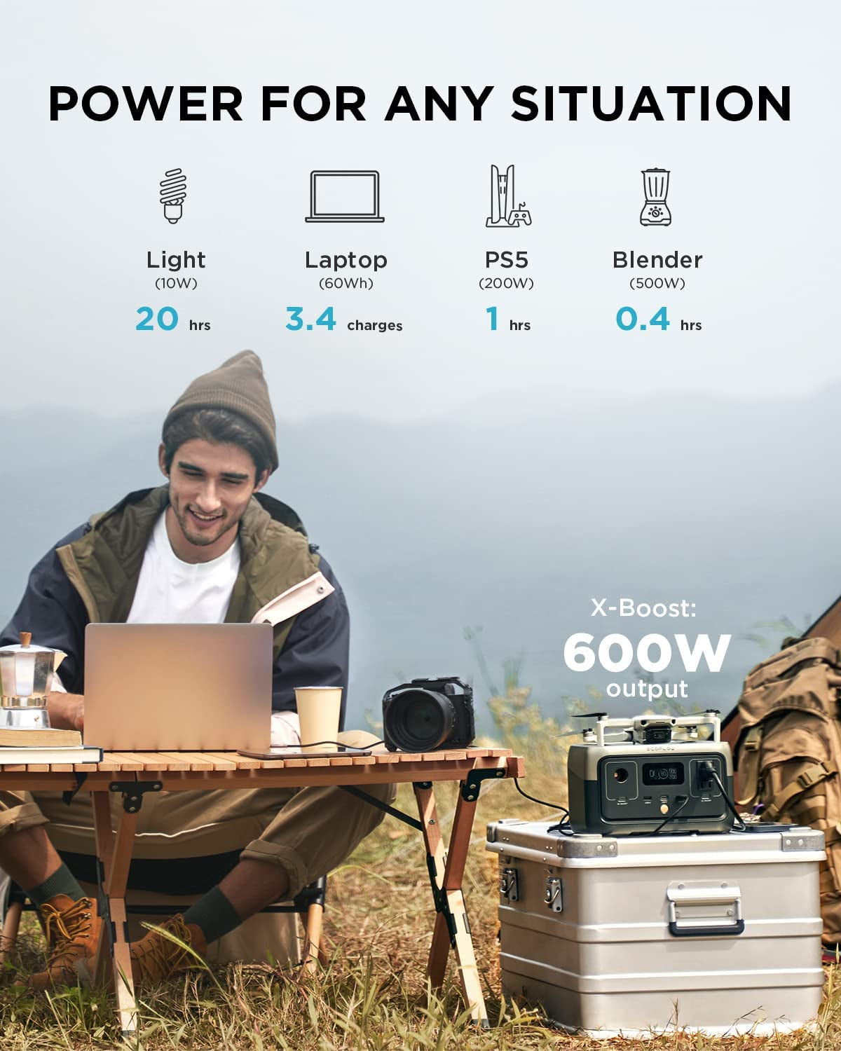 River 2 Portable Power Station - 256Wh LiFeP04 Battery, 1 Hour Fast Charging, 2 AC Outlets up to 600W, Solar Generator (Solar Panel Optional) for Outdoor Camping, RVs, and Home Use