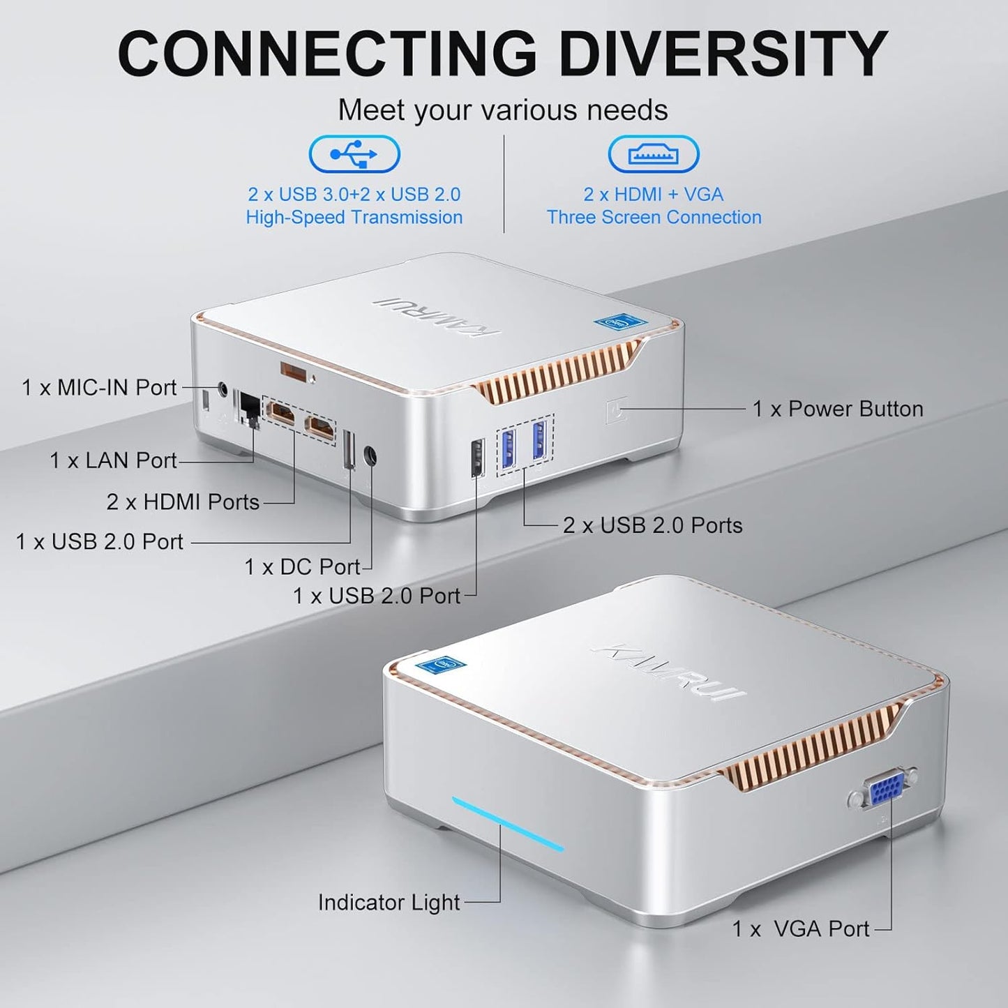 GK3 Pro Mini PC with 16GB RAM, 512GB M.2 SSD, Intel 11th Gen N5105, 2.9GHz, OS, 2.5-inch SSD, Gigabit Ethernet, 4K UHD, WiFi, BT, VESA/Home/Business Mini Desktop Computer