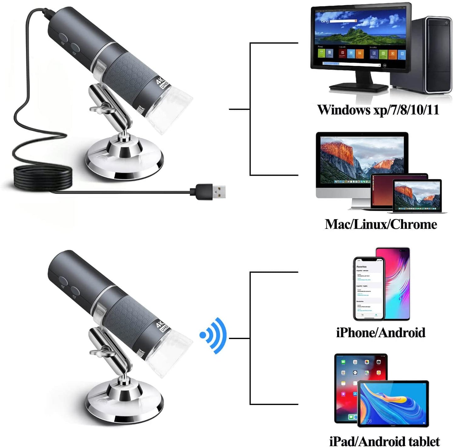 Wifi Microscope 4K for Iphone Android, 50-1000X USB Digital Microscope with Wireless Super HD Endoscope Camera, Compatible with All Cellphones, Ipad, Android Tablet, Windows, Mac, Chrome, Linux