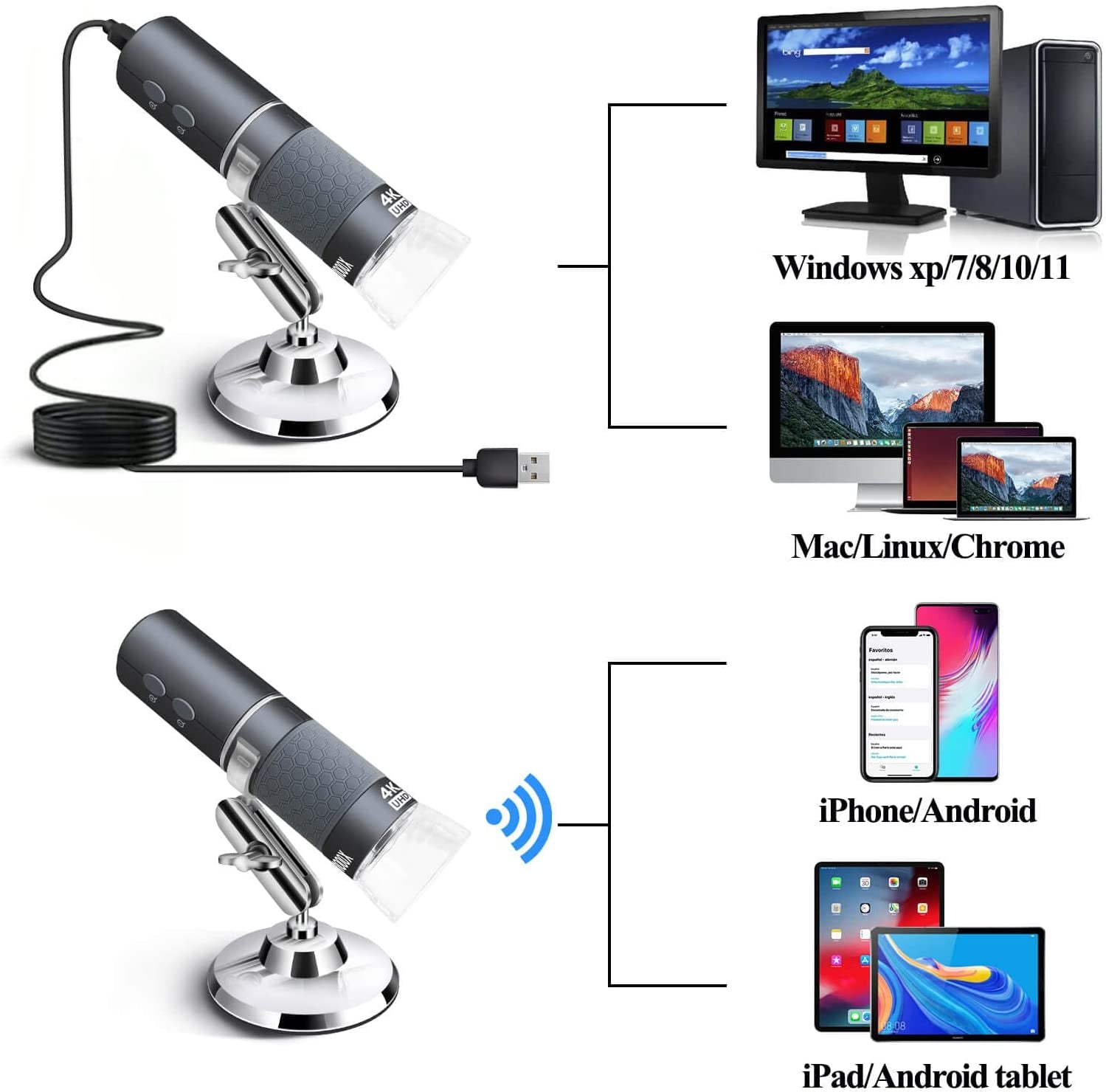 Wifi Microscope 4K for Iphone Android, 50-1000X USB Digital Microscope with Wireless Super HD Endoscope Camera, Compatible with All Cellphones, Ipad, Android Tablet, Windows, Mac, Chrome, Linux