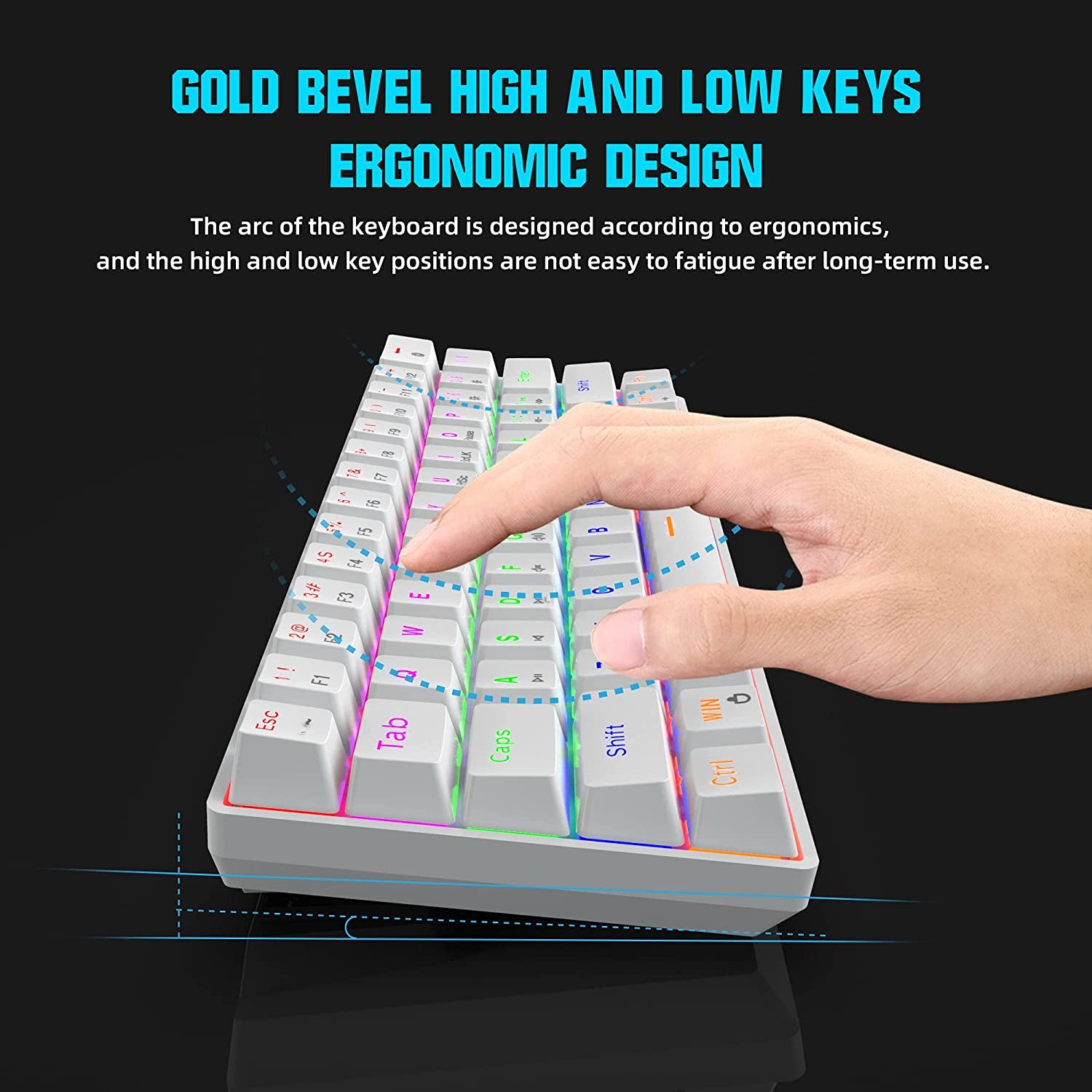 Ultra-Compact White Wired 60% Mechanical Gaming Keyboard - 61 Key Keyboard with Blue Switch, Anti-Ghosting, RGB Backlit, and Double Foot.