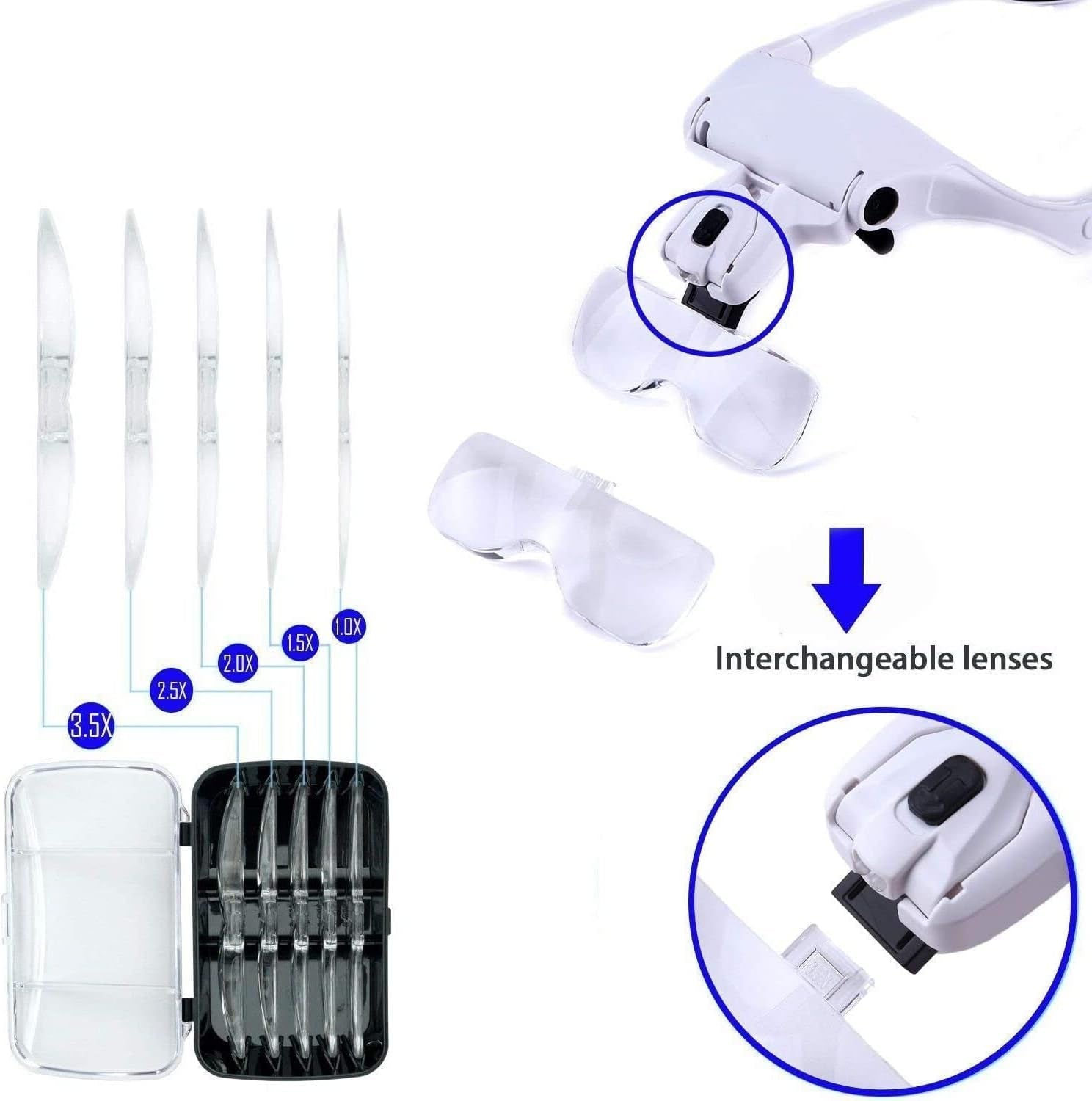 Hands-Free Headband Magnifying Glasses with LED Lights: 5 Replaceable Lenses (1.0X/1.5X/2.0X/2.5X/3.5X) for Reading, Drawing, and More