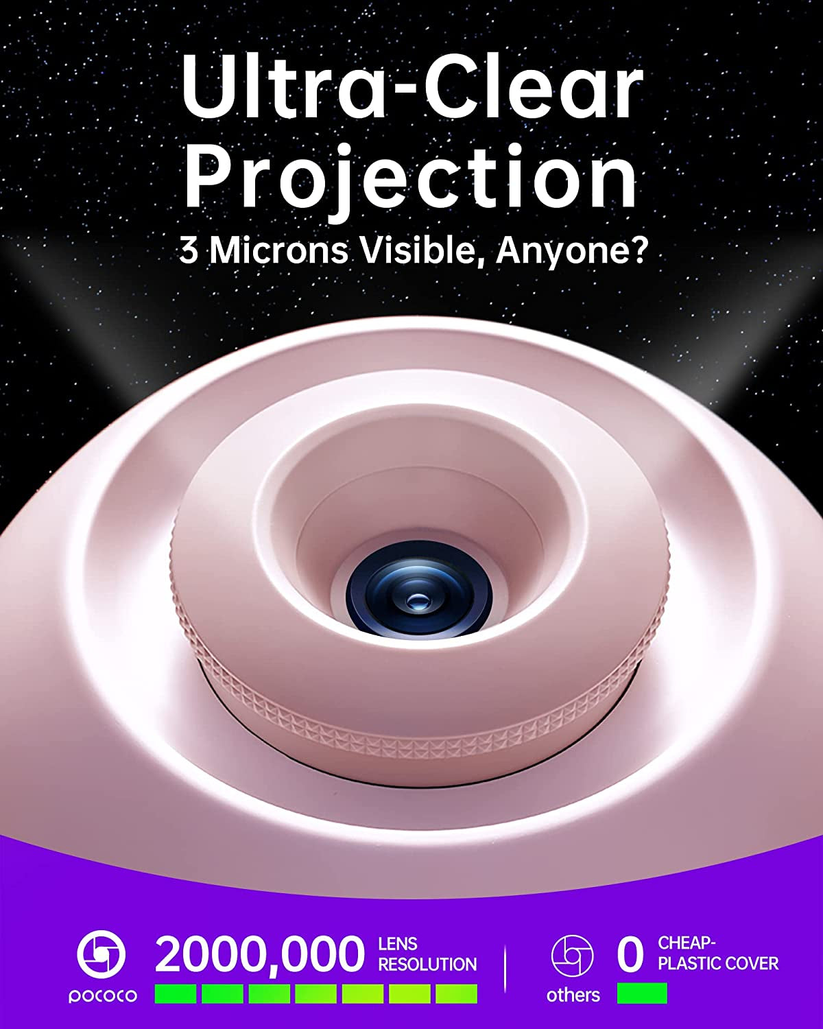 Ultra Clear Home Planetarium Star Projector - Create a Galaxy in Your Bedroom. Perfect Gift Idea for Her, Girlfriend, Women, Wife on Birthdays, Anniversaries, or Valentine's Day. Provides Stress Relief and Adds a Relaxing Night Light for Room Decor.