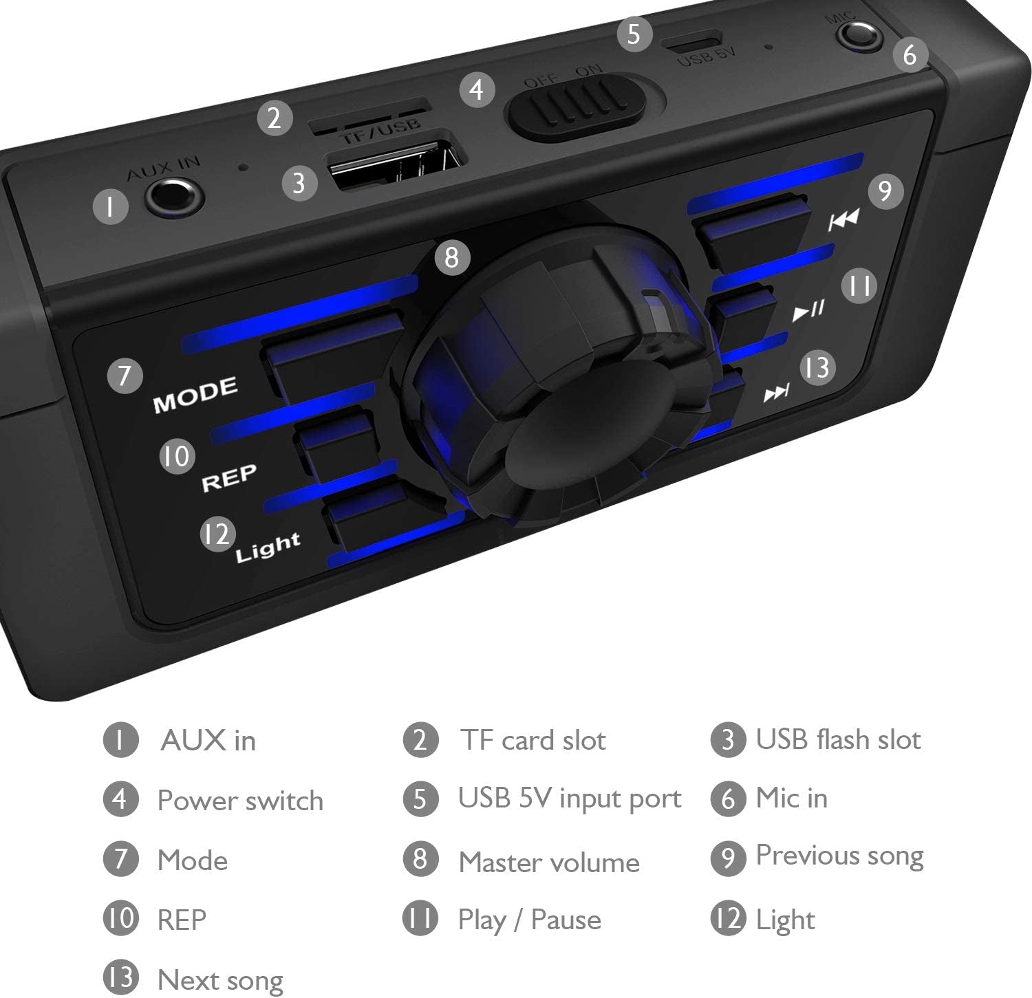 Portable PA System Speaker for Kids & Adults with Wired Microphone, Bluetooth Karaoke Machine with Lights, Lightweight, Perfect for Outdoors