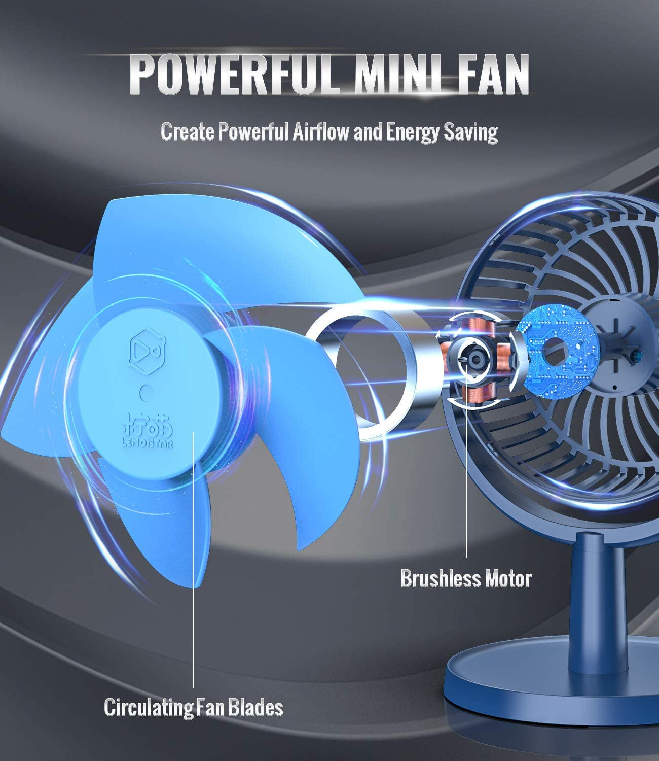 USB Powered Portable Desk Fan: Offers 4 Speeds with Strong Airflow and 310° Rotation. Designed for Quiet Operation, Perfect for Desktops, Home, Office, Bedroom, and Car Use. Available in Light Blue.