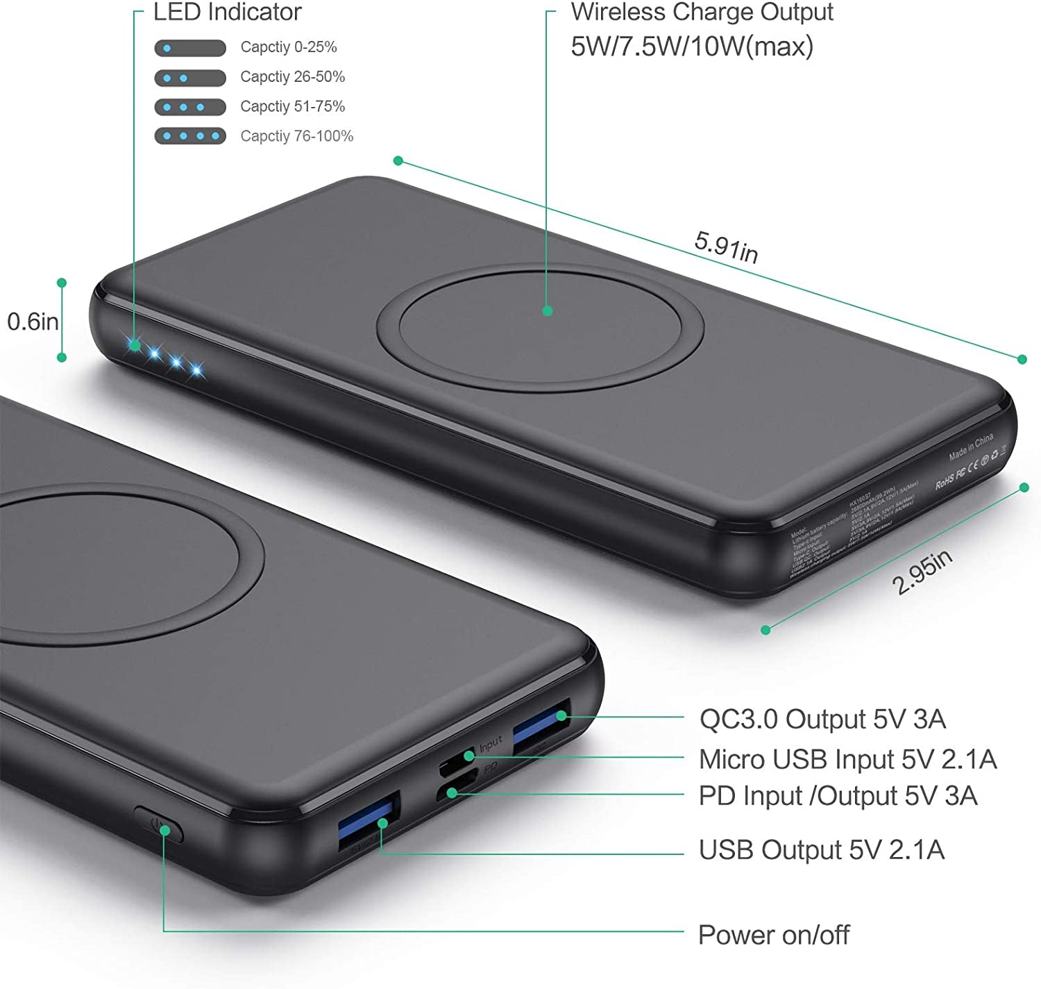 26,800mAh Wireless Power Bank with Fast Charging and Simultaneous Charging for iPhone, Samsung, and More