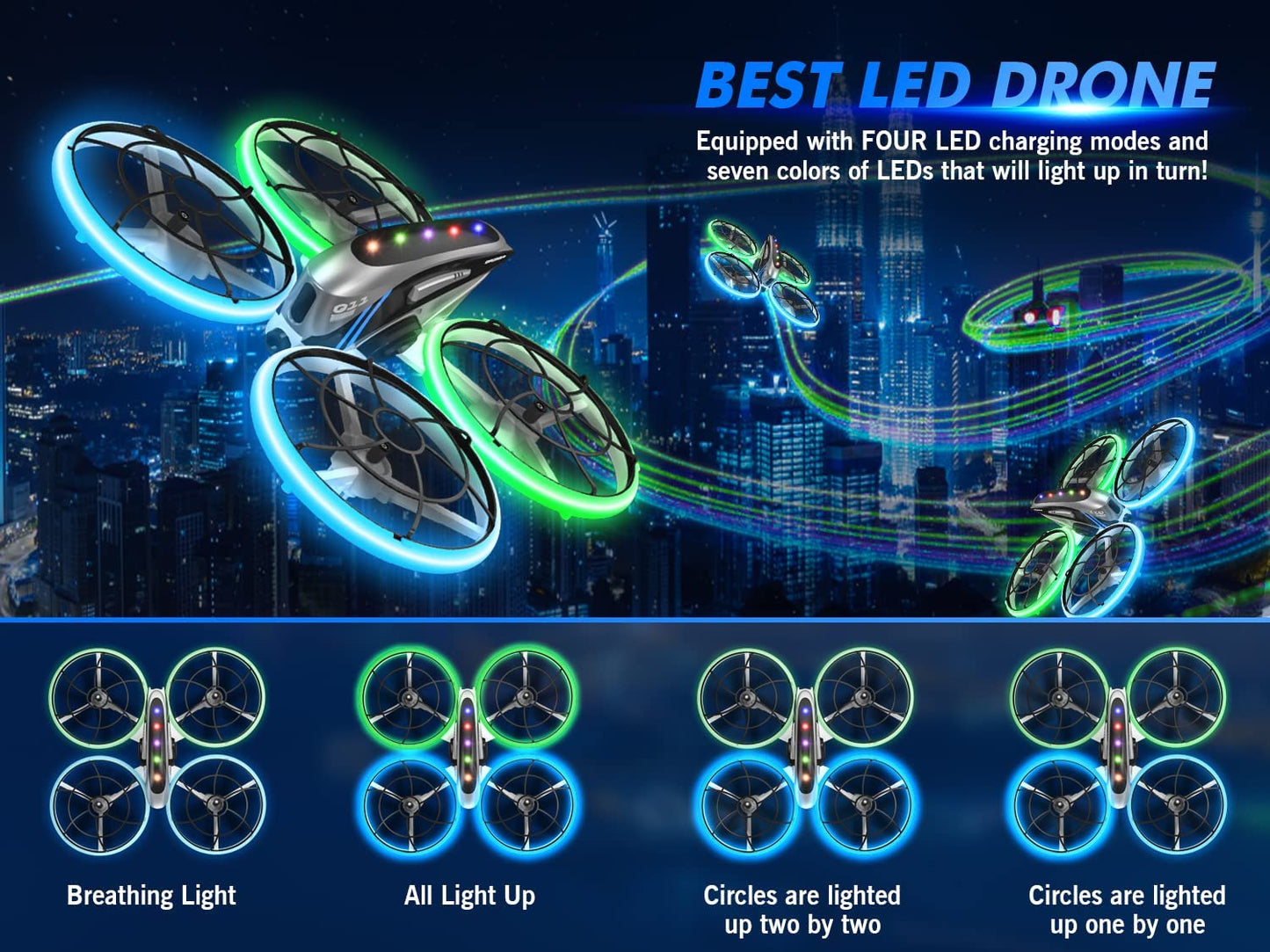 Skyquad RC Drone with HD FPV Camera - Great Toys Gifts for Boys and Girls, Suitable for Kids and Adults, Equipped with Cool LED Lights, Full Protective Guards, and Extended Flight Time; Durable and Beginner-Friendly Model Q11.