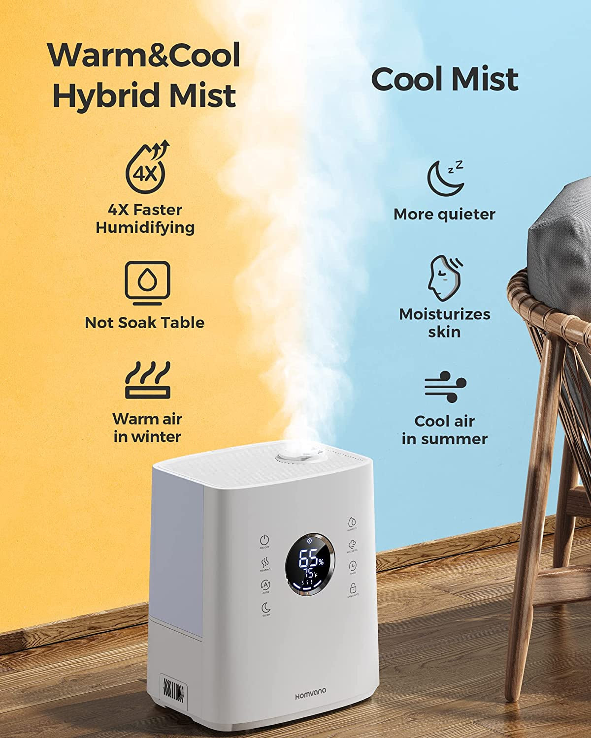 6.5L Warm and Cool Mist Humidifier for Large Bedrooms and Homes with Distilled Sterilization, Essential Oil Diffuser, and Remote Control