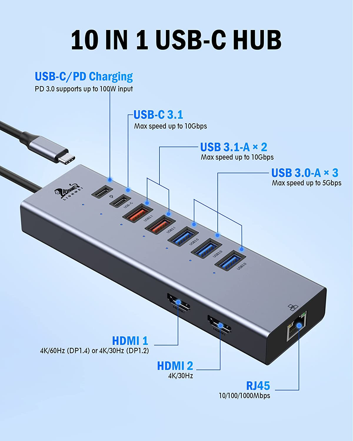 10-in-1 USB C Docking Station with Dual Monitor Support, HDMI Adapters, Ethernet, and High-Speed USB Connectivity for Dell, HP, Lenovo, and MacBook