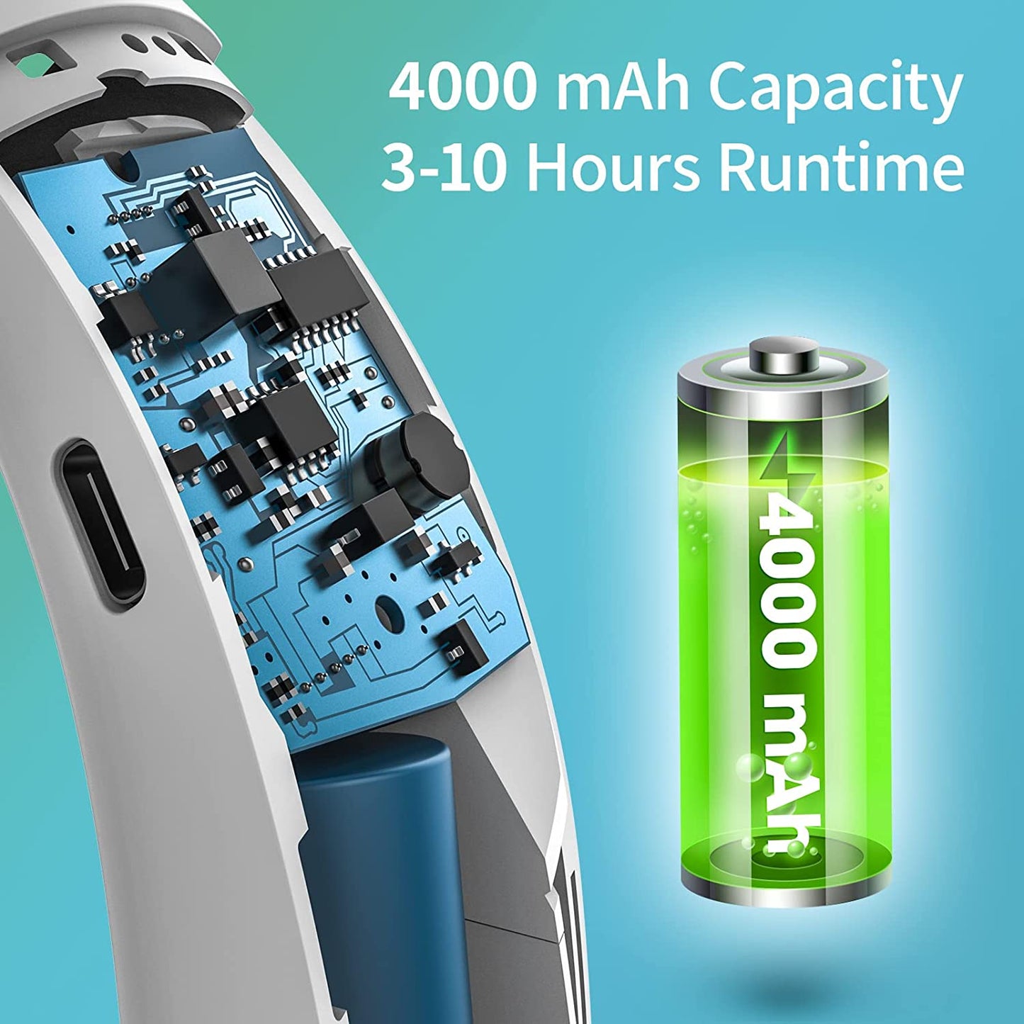 Hands-Free Bladeless Portable Neck Fan - Battery Operated, Wearable Personal Fan - Rechargeable with 4000mAh Battery - Equipped with 3 Speeds, 3 Turbo Motors, and 79 Air Outlets for 360° Cooling - USB Powered Hanging Fans - Color: White.