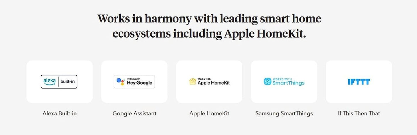 Voice-Controlled Smart Thermostat: Programmable WiFi Thermostat, Compatible with Siri, Alexa, and Google Assistant, Ideal for Smart Homes