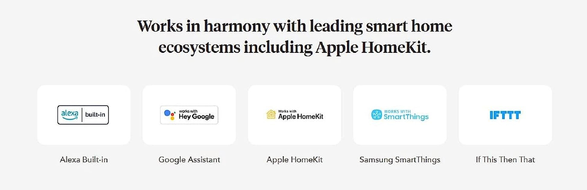 Voice-Controlled Smart Thermostat: Programmable WiFi Thermostat, Compatible with Siri, Alexa, and Google Assistant, Ideal for Smart Homes