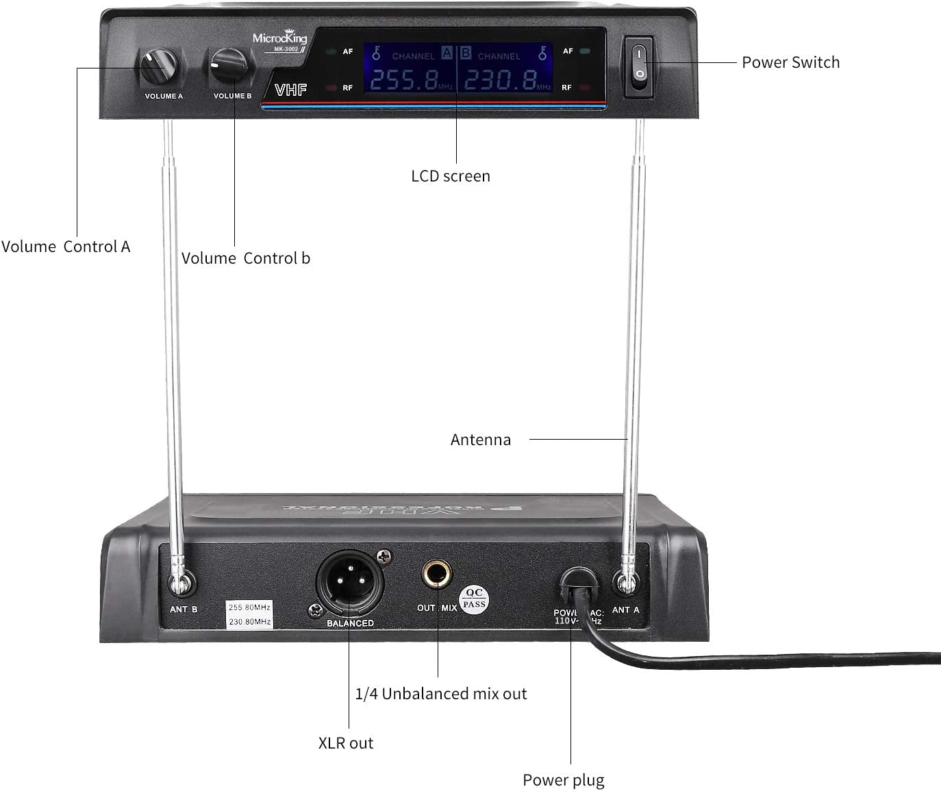 Wireless Microphone System with Dynamic Handheld Microphones - Offers an Operating Range of 150-260 Feet and up to 16 Hours of Continuous Use. Ideal for Karaoke, Parties, DJing, Church Services, Weddings, and Indoor/Outdoor Activities.