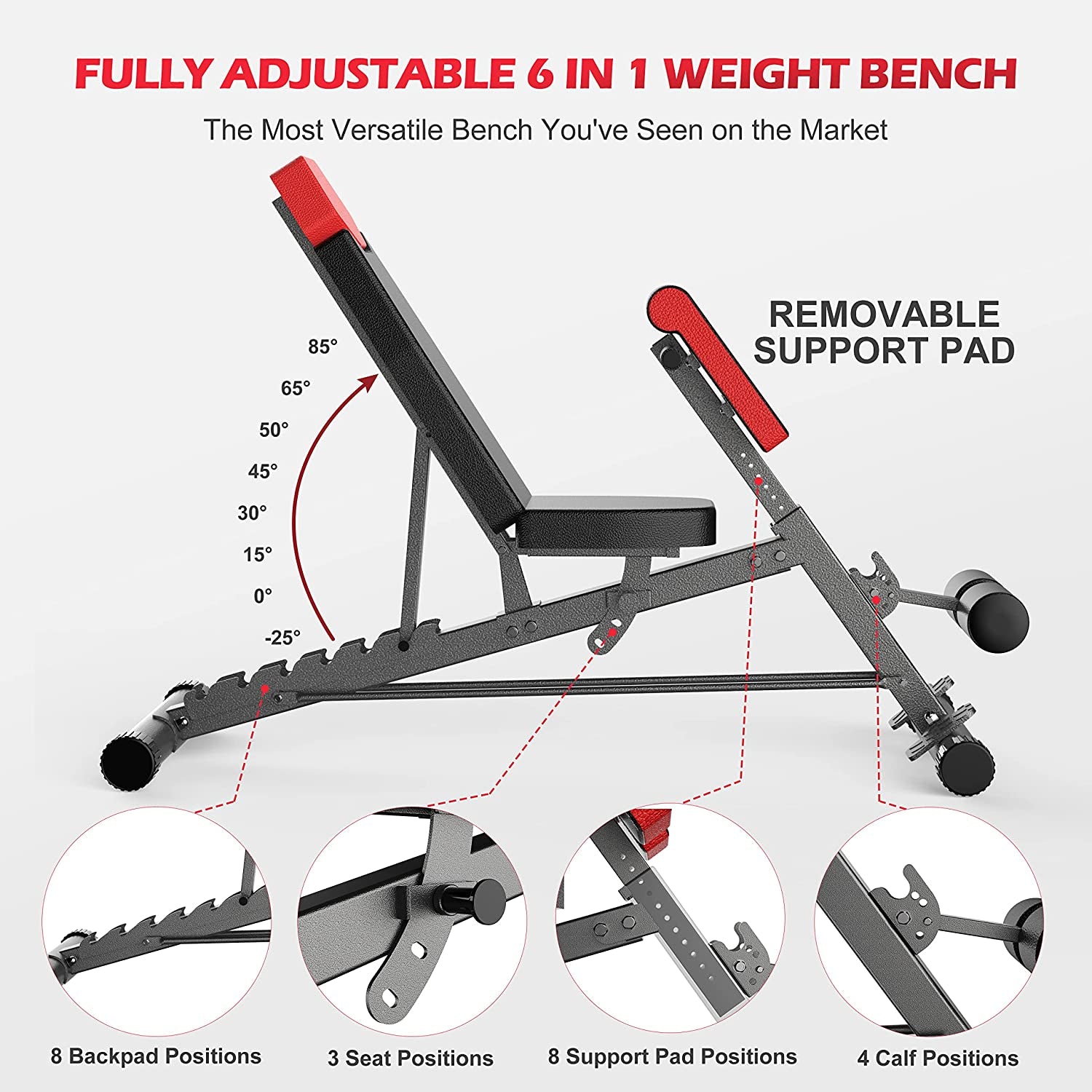 Weight Bench for Comprehensive Full-Body Workout - Hyper Back Extension, Roman Chair, Adjustable Ab Sit-Up Bench, Incline Decline Bench, and Flat Bench